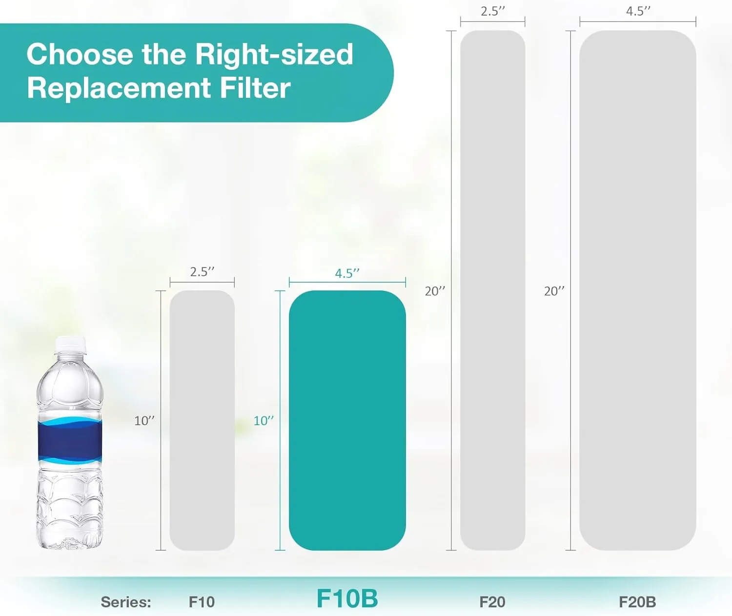 10" x 4.5" Whole House Sediment Water Filter, SimPure 5 Micron 10-inch Big Water Filter Replacement Cartridge Compatible with W15-PR, DGD-5005, FP15B, HD-950A, GXWH35F, GXWH30C for Well Water 4-Pack