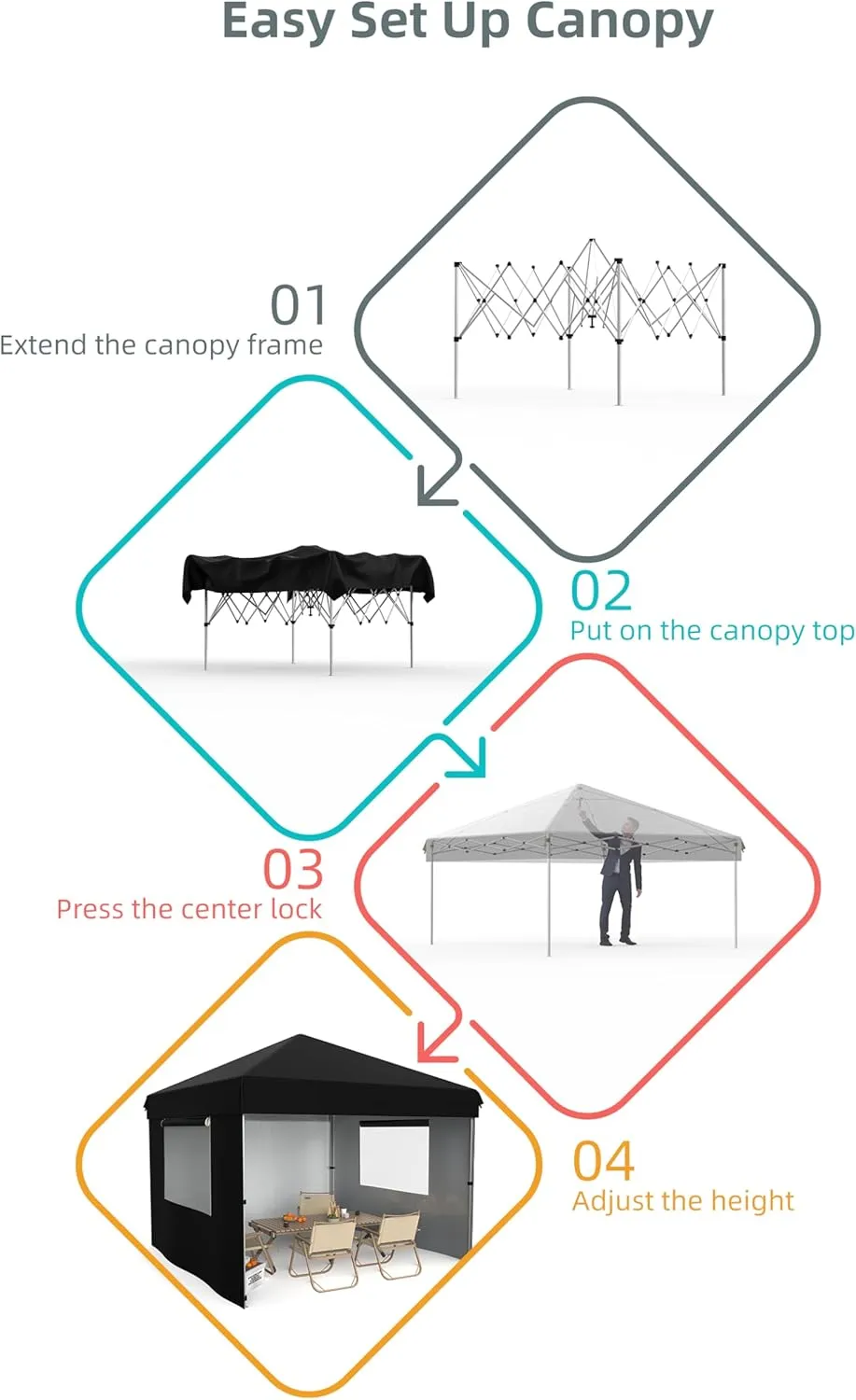 10'x10' Pop Up Canopy – Waterproof & UV-Resistant Outdoor Canopy with Center Lock and 3 Sidewalls, for Picnics, Camping, Beach Tent, and Outdoor Gatherings,Black