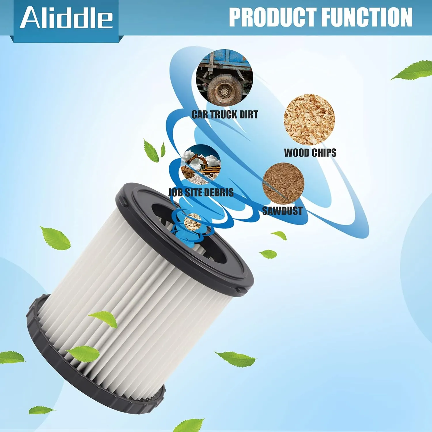 2 Packs of DCV5801H Wet or Dry Vacuum Hepa Replacement Filter, Suitable for dowalt DCV580 and DCV581H, Washable and Reusable