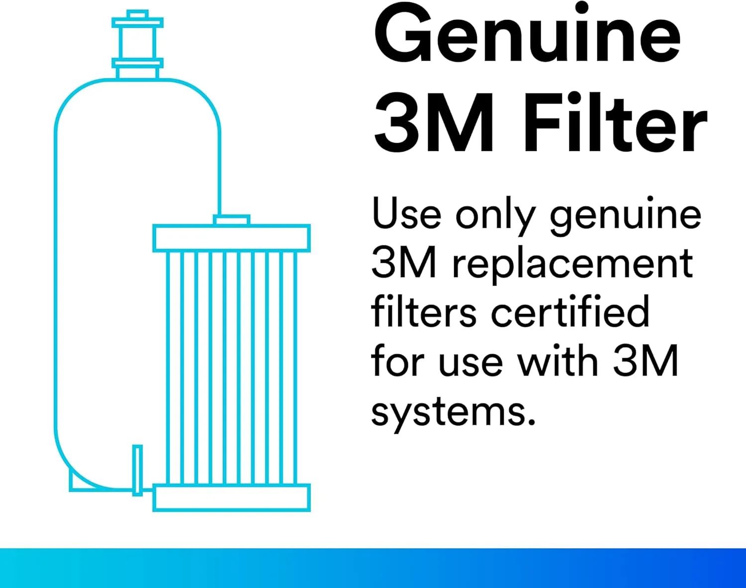 3M Aqua-Pure Whole House Replacement Water Filter AP810, For Aqua-Pure AP801, AP801-C, AP801T and AP801B Water Filtration Systems,White