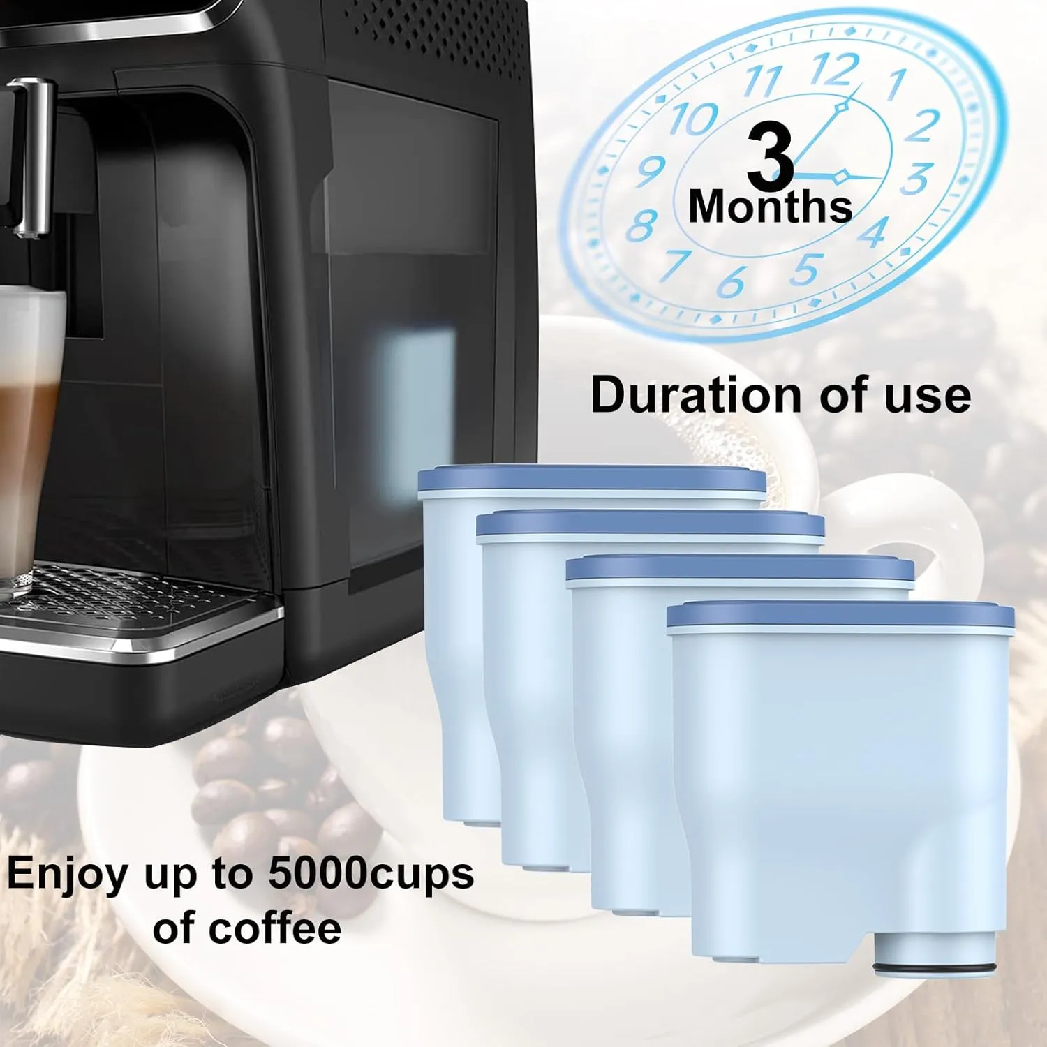 4-Pack Coffee Machine Filters Compatible with Philips Saeco AquaClean CA6903 – Enhance Your Coffee Experience with Clean, Filtered Water