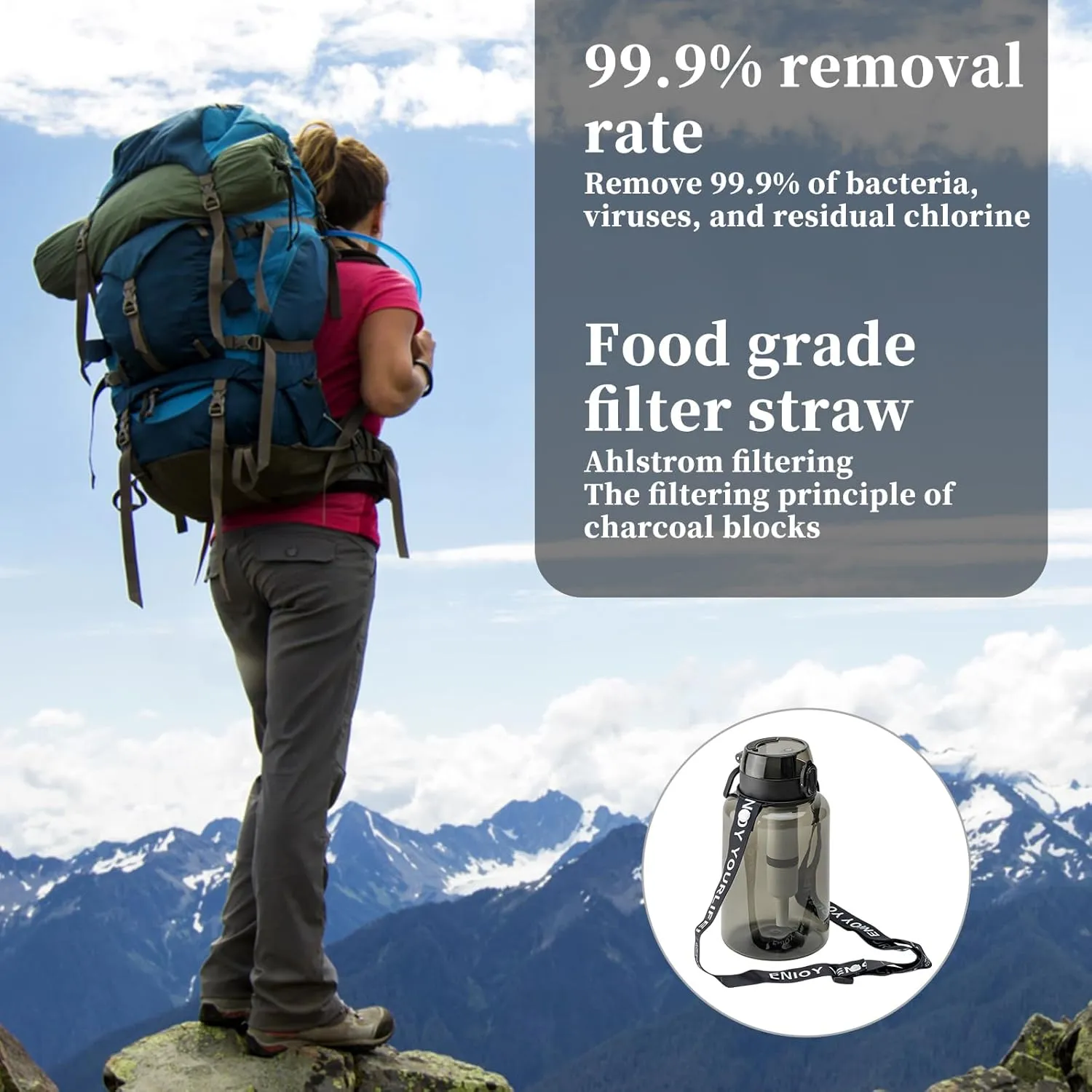 40oz Portable Filtered Water Bottle, BPA Free Tritan Reusable Filter Water Bottle with Strap for Travel, Hiking, Backpacking, Camping And Fitness, Black