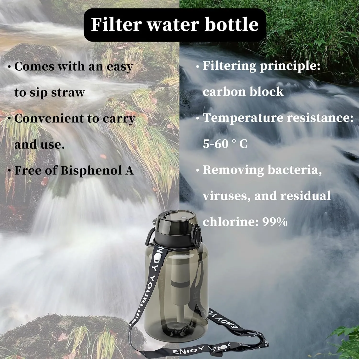 40oz Portable Filtered Water Bottle, BPA Free Tritan Reusable Filter Water Bottle with Strap for Travel, Hiking, Backpacking, Camping And Fitness, Black