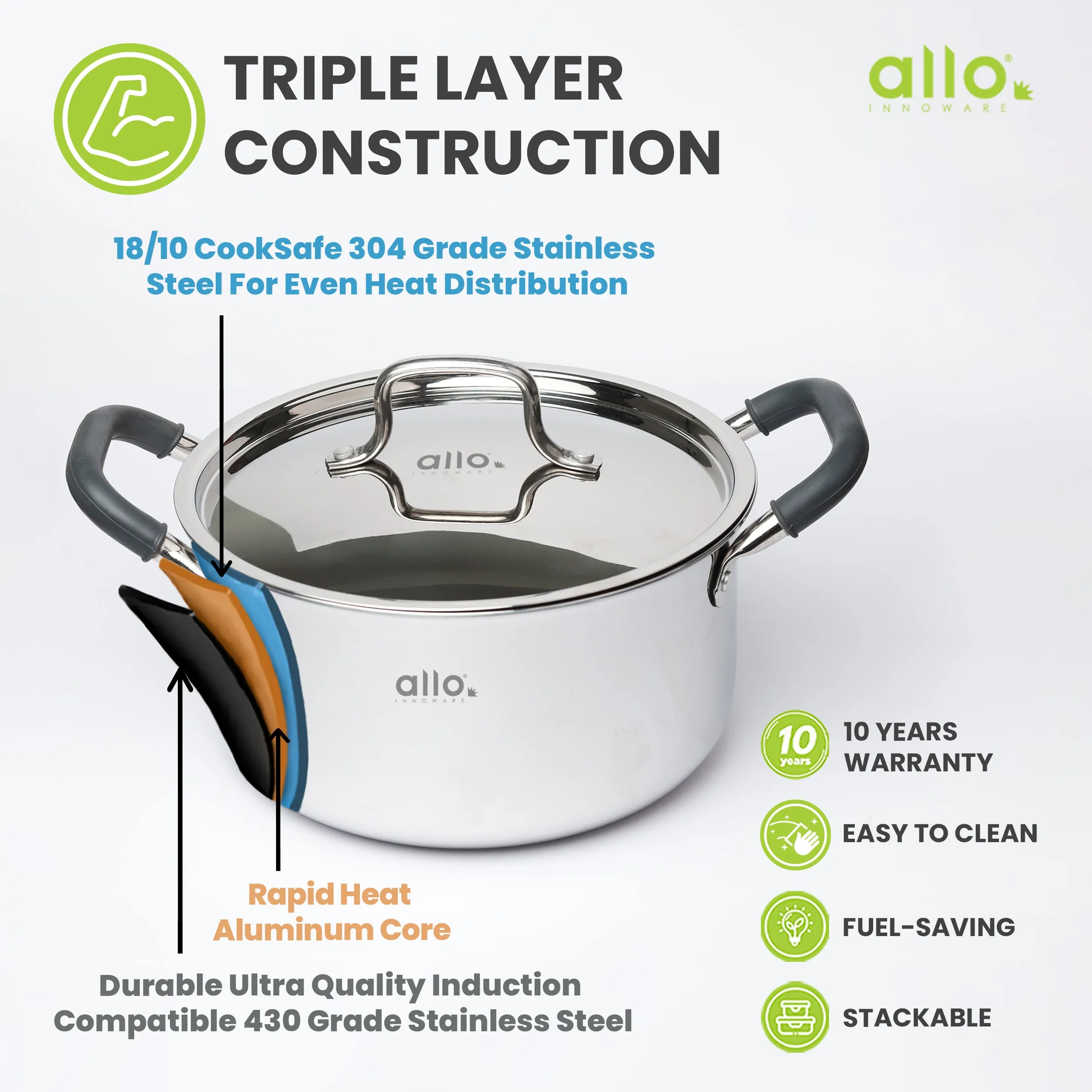 4.6L Allo CookSafe TriPly Saucepot | With Stainless Steel Lid | Induction Friendly | 22cm