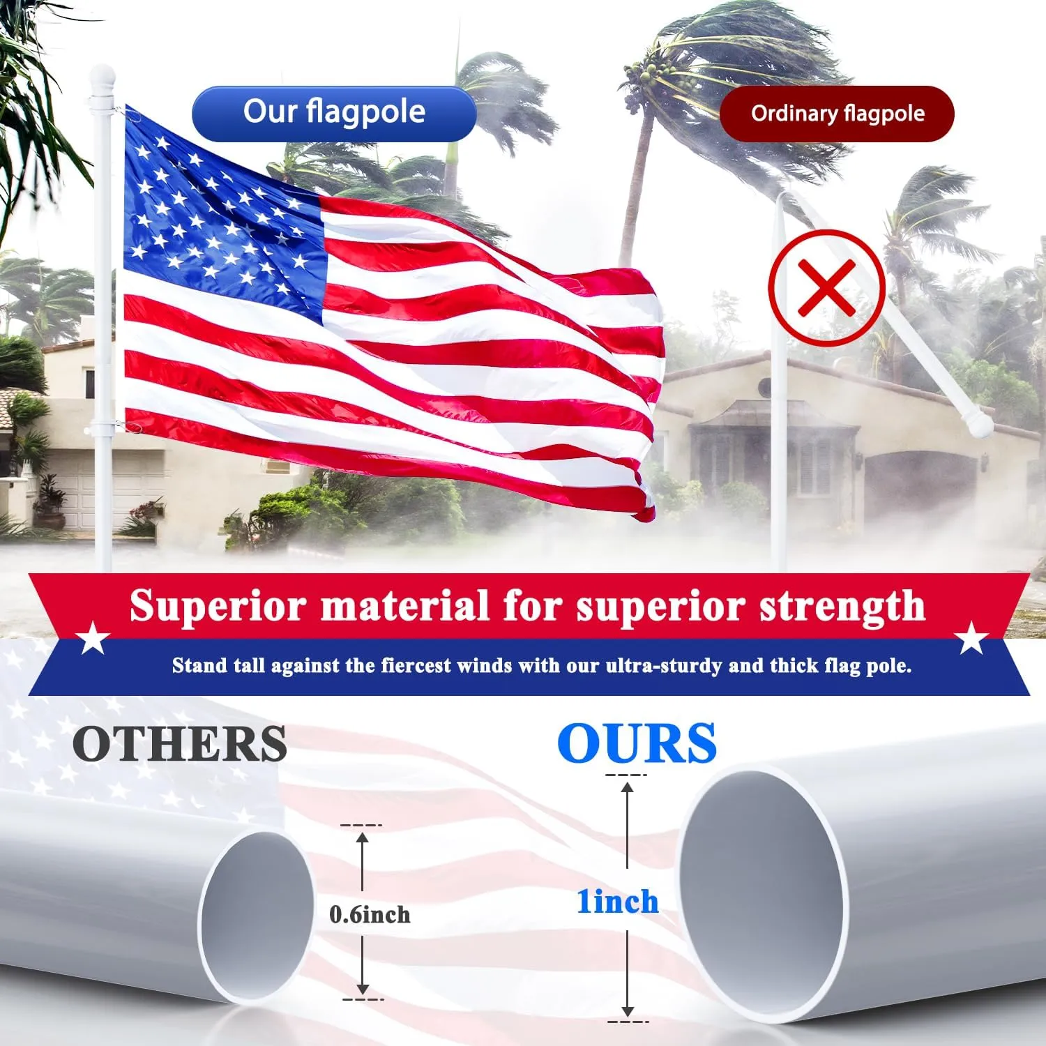 5 FT Flag Pole, Tangle Free Spinning Stainless Steel Weather Resistant Rustproof Flagpole for 3x5 USA Flag Sports Fan Outdoor Flags 1" Dia Flag Poles for Outside House, Wall-Mounted (White)