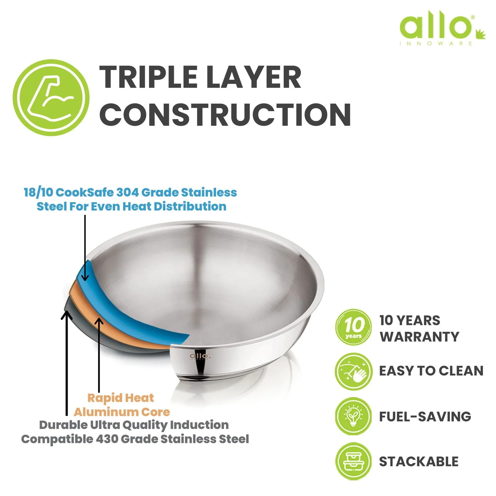 5.5L Allo CookSafe TriPly Tasla | Stainless Steel | Induction Friendly | 30 cm