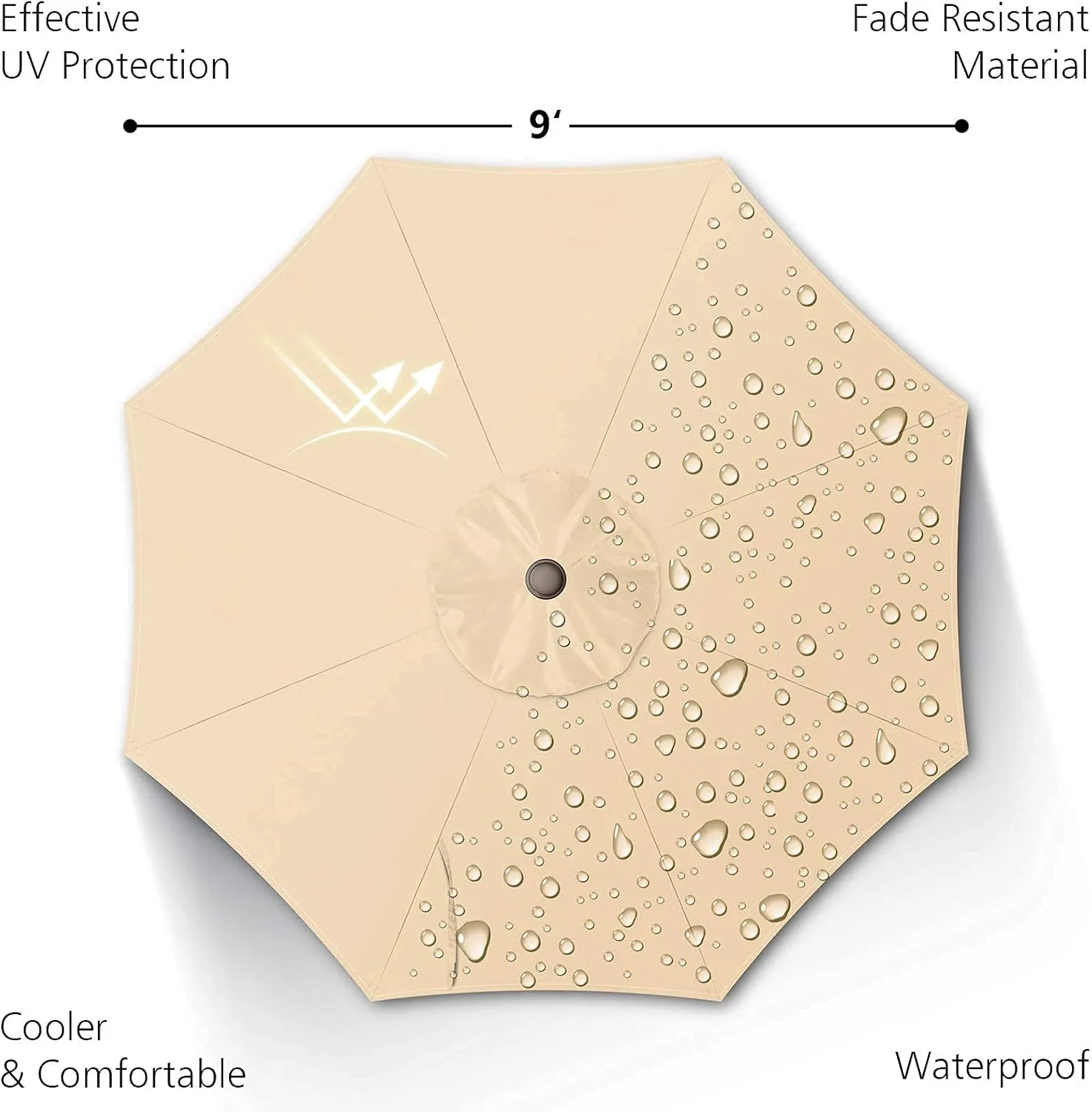 7.5Ft/9Ft Patio Umbrella, UV Protect Pool Umbrella with Heavy Duty Pole,Outdoor Umbrella with Push Botton Tilt & Crank