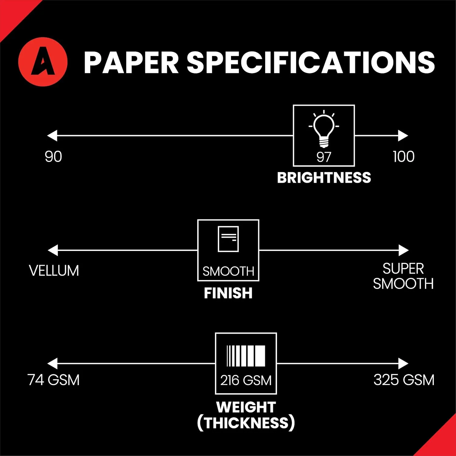 Accent Opaque White 8.5” x 11” Cardstock Paper, 80lb, 216gsm – 250 Sheets (1 Ream) – Premium Smooth Heavy Cardstock, Printer Paper for Invitations, Cards, Menus, Business Cards – 131482R