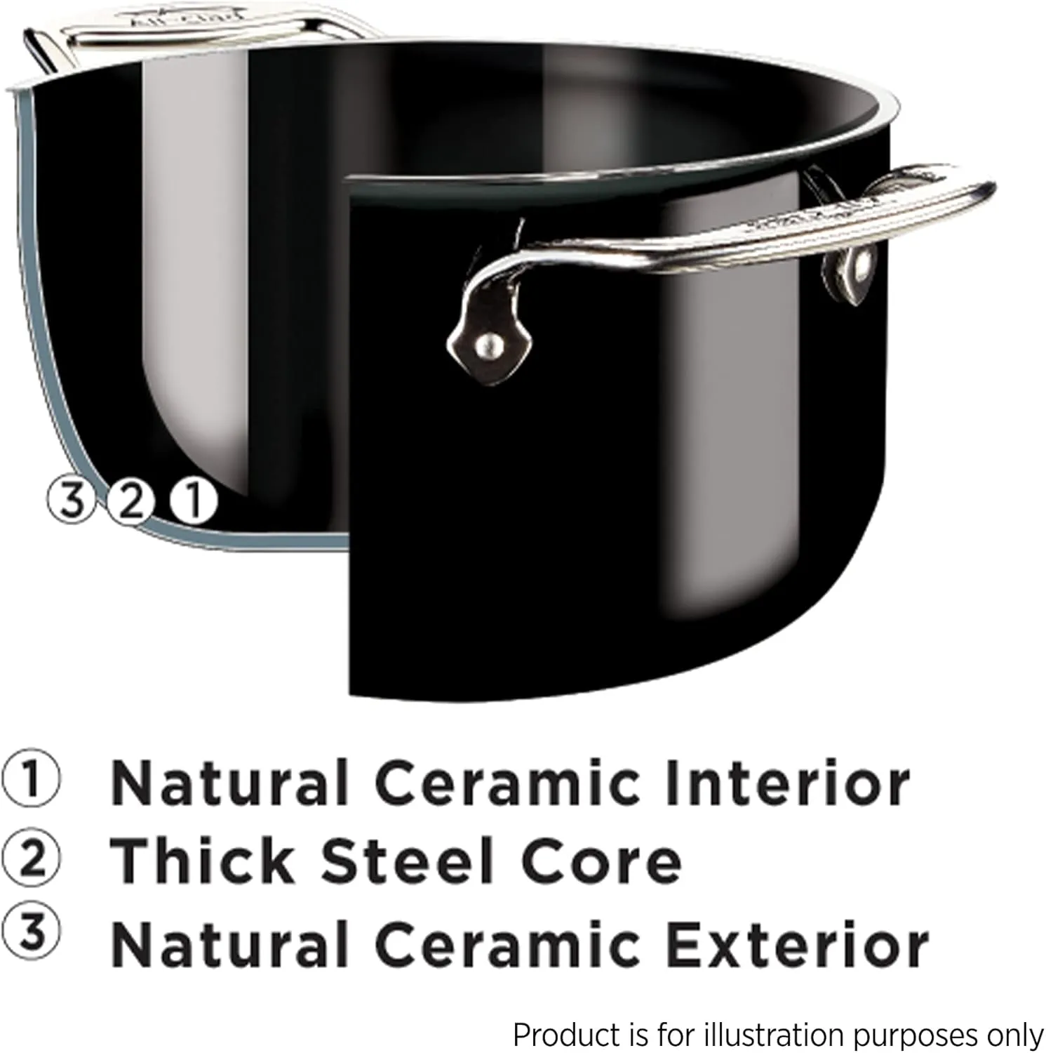 All-Clad FusionTec Ceramic Universal Pan 4.5 Quart Induction Oven Broiler Safe 500F Pots and Pans, Cookware Onyx