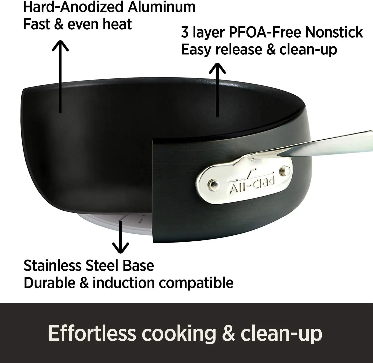 All-Clad HA1 Hard Anodized Nonstick Stockpot 8 Quart Induction Oven Broiler Safe 500F, Lid Safe 350F Pots and Pans, Cookware Black