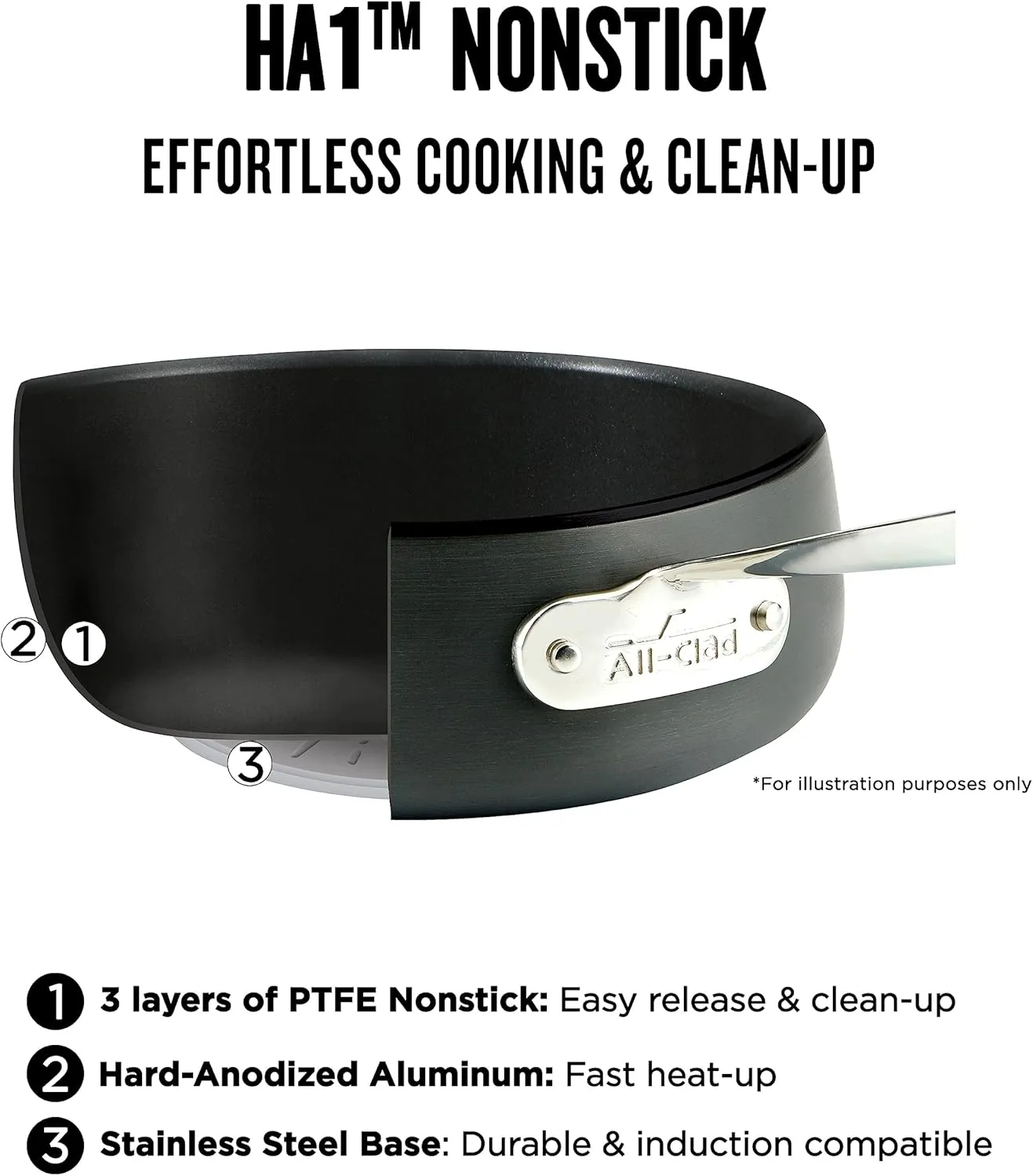 All-Clad HA1 Hard Anodized Nonstick Universal Pan with Acacia Trivet and Spoon 4 Piece, 3 Quart Induction Oven Broiler Safe 500F, Lid Safe 350F Pots and Pans, Cookware Black