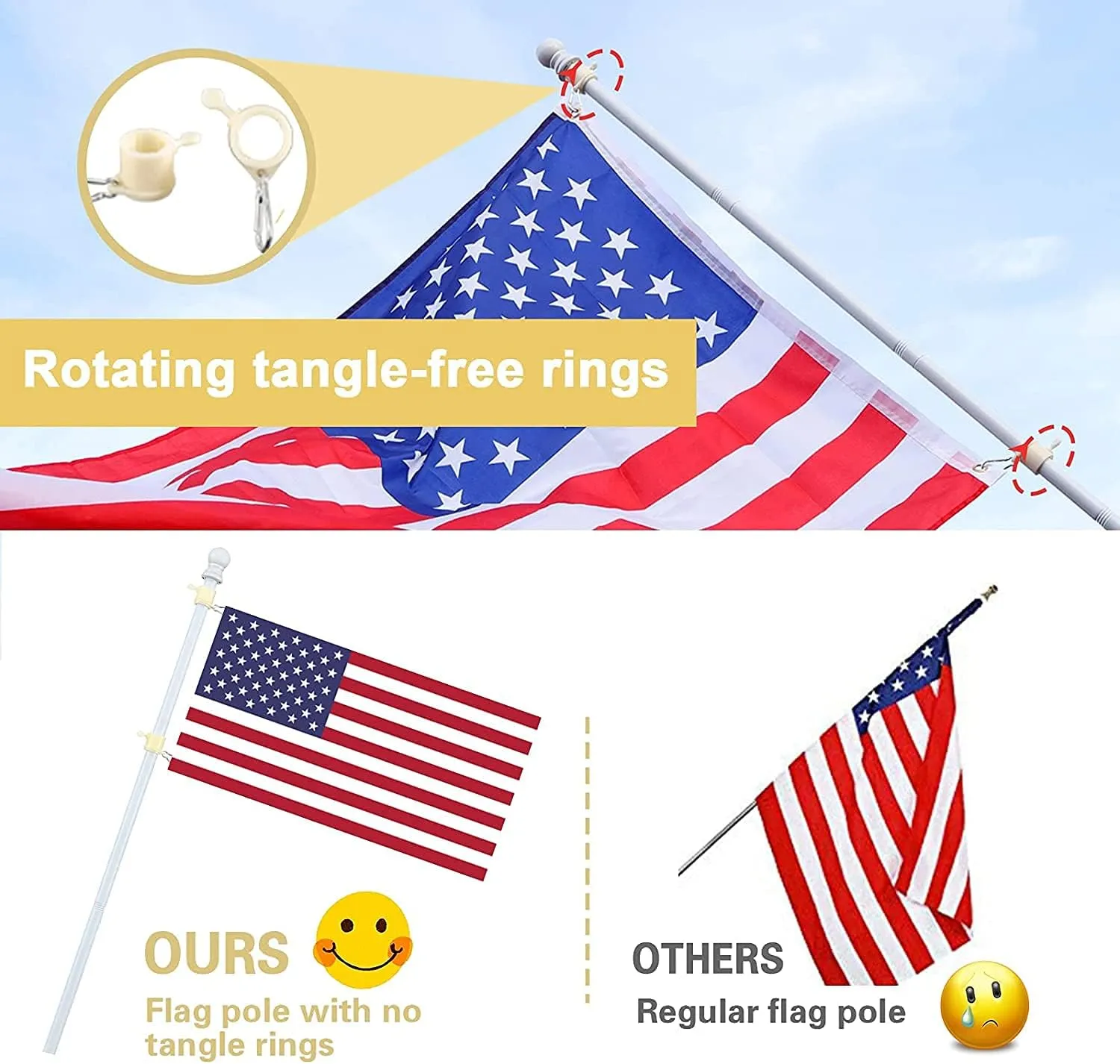 Barcetine 5ft Stainless Steel Flag Pole for House, Tangle Free Design with Two-Position Bracket, White, for 3x5 American Flag, Outdoor Use
