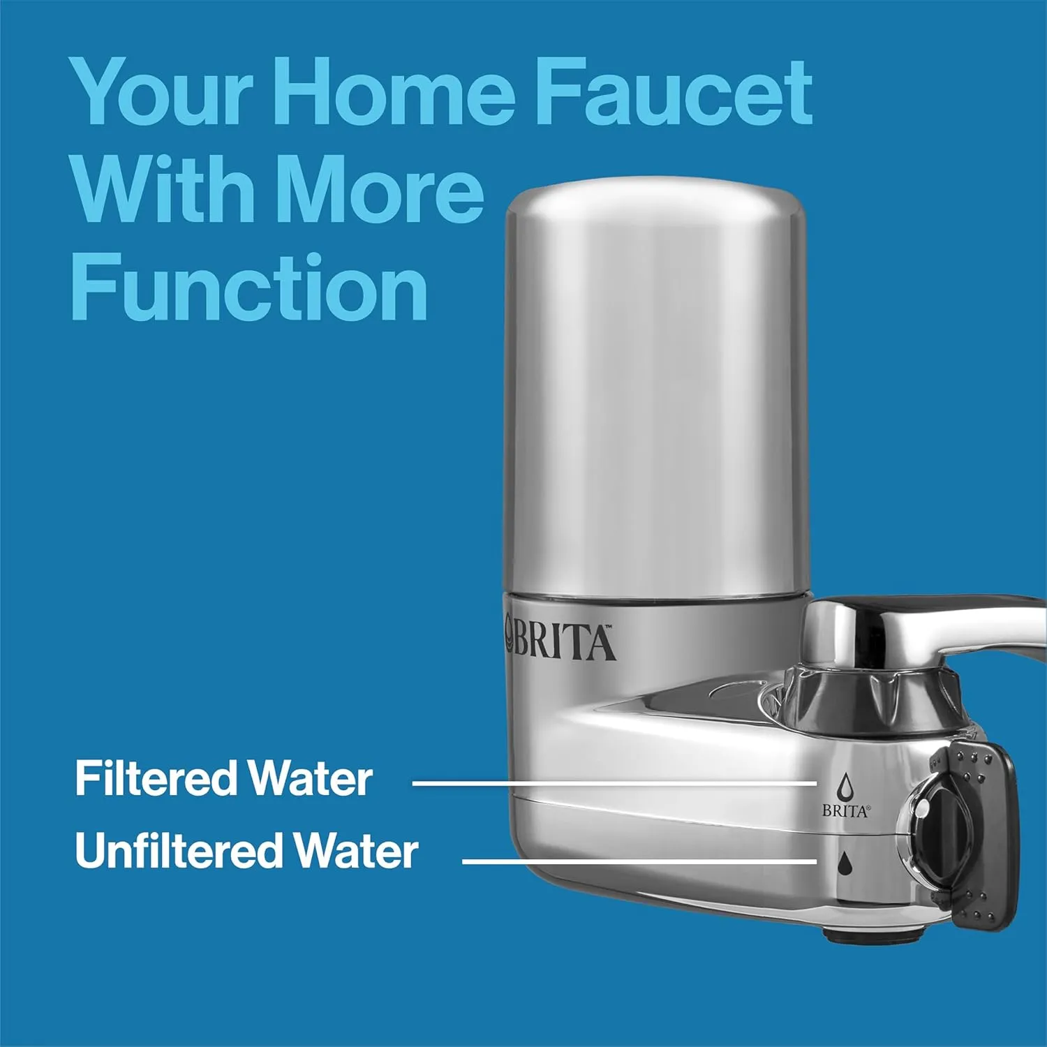 Brita Faucet Mount Water Filter for Sink, Removes 99% of Lead, Elite Filtration System, Includes 2 Replacement Filters, Chrome