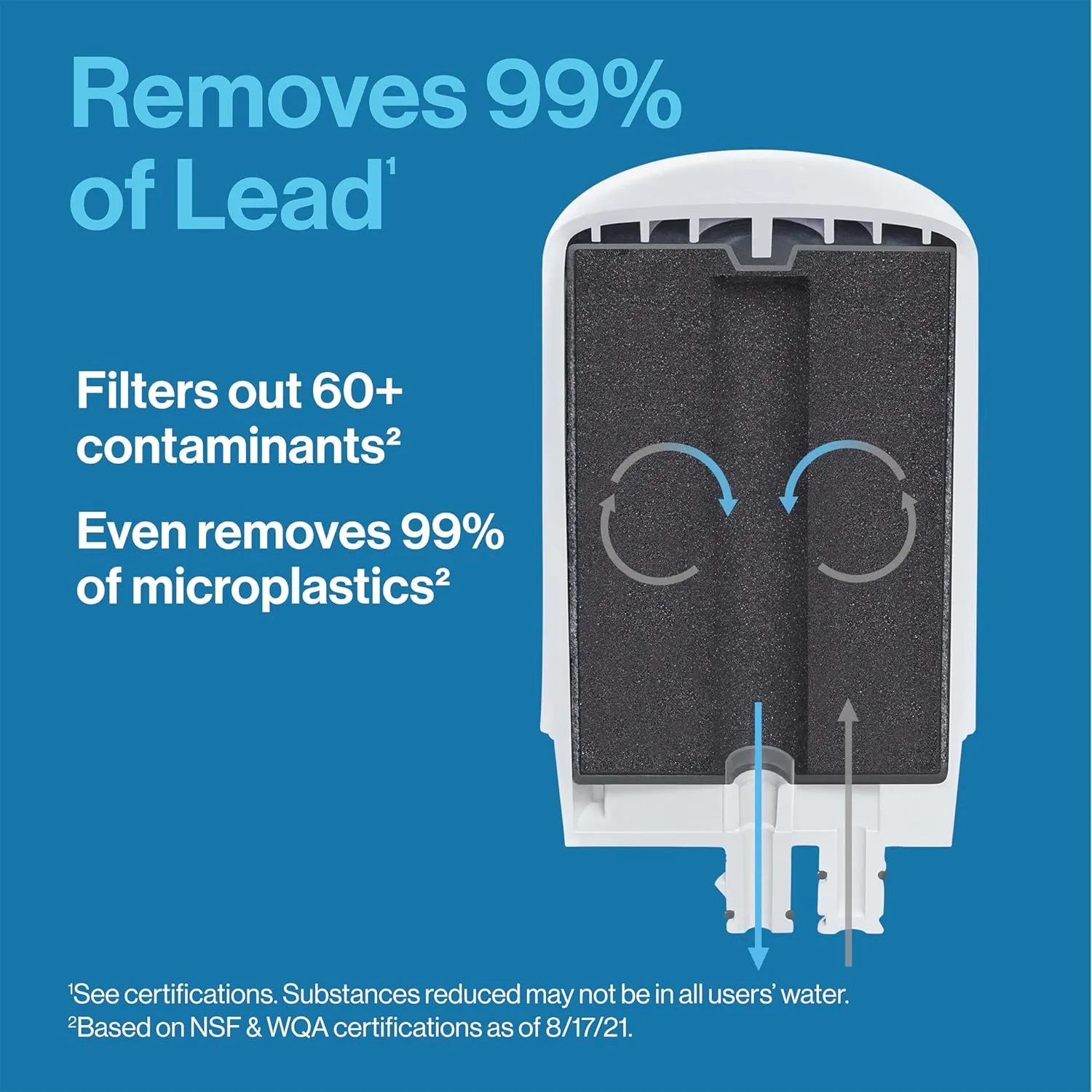 Brita Faucet Mount Water Filter for Sink, Removes 99% of Lead, Elite Filtration System, Includes 2 Replacement Filters, Chrome