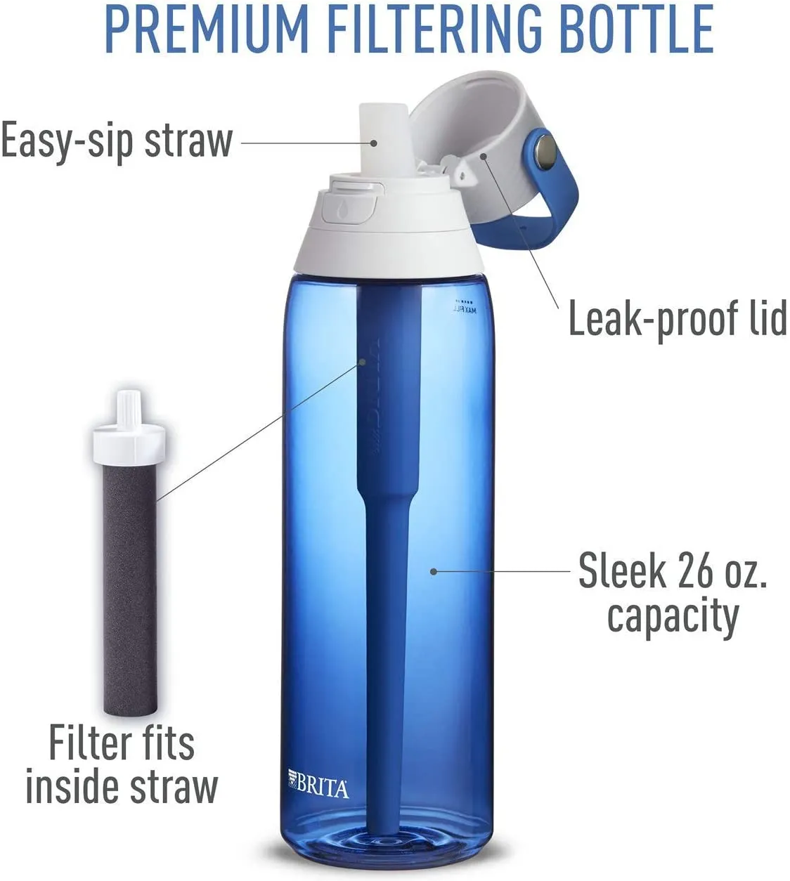 Brita Premium Filtering Water Bottle with Filter, BPA-Free, Sapphire, 768 mL, no package