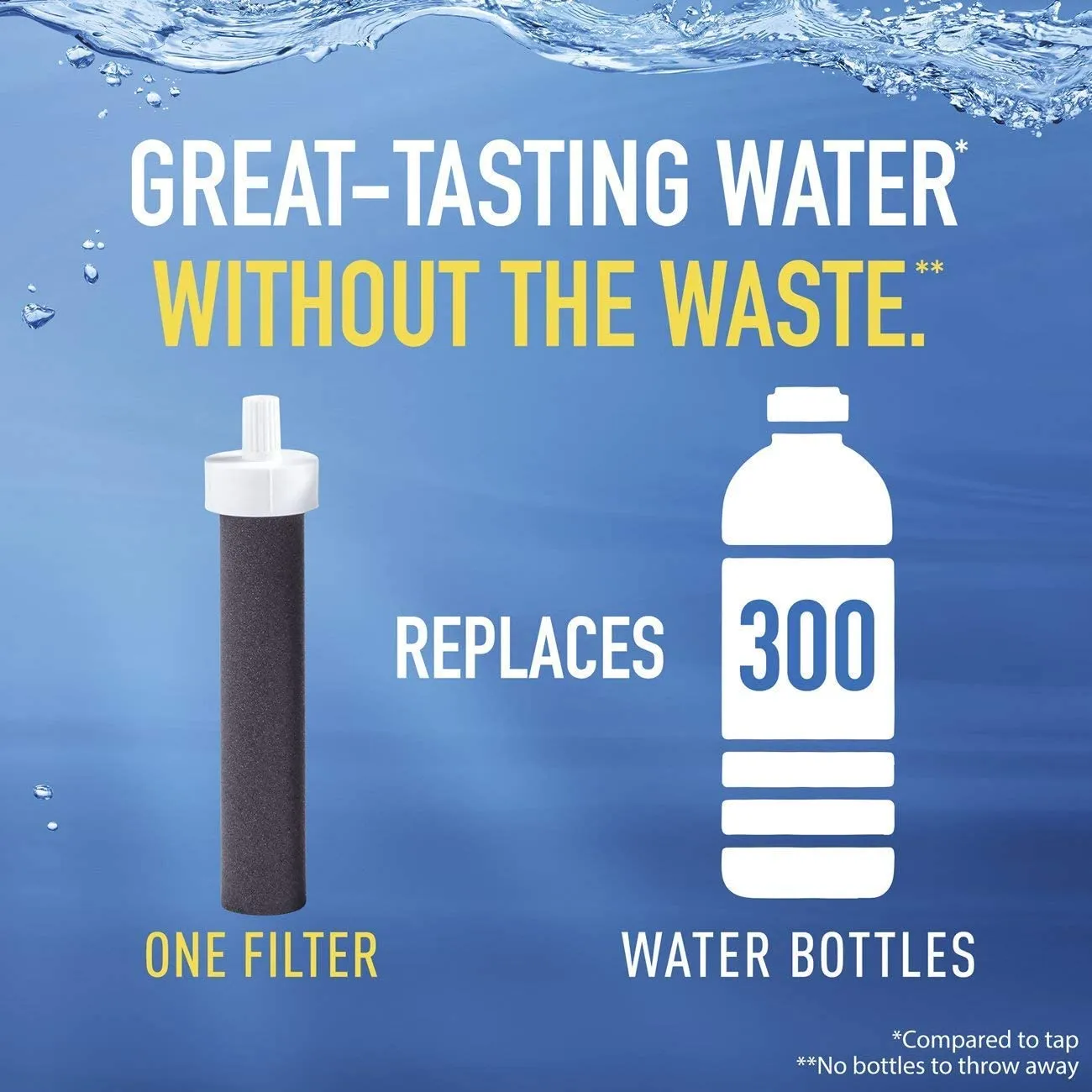 Brita Premium Filtering Water Bottle with Filter, BPA-Free, Sapphire, 768 mL, no package