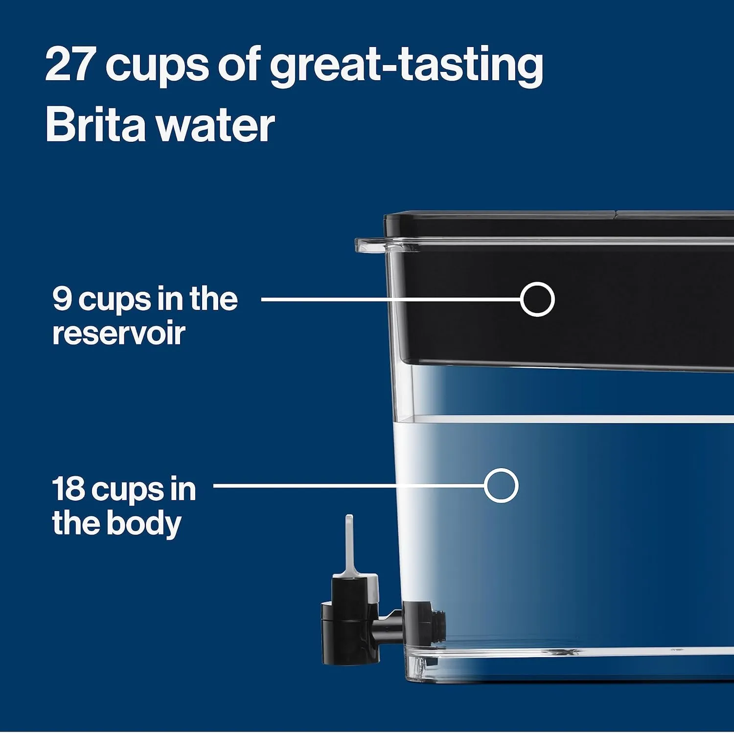Brita XL Water Filter Dispenser for Tap and Drinking Water with 2 Elite Filters, Reduces 99% Of Lead, Lasts 6 Months Each, 27-Cup Capacity, BPA Free, Black