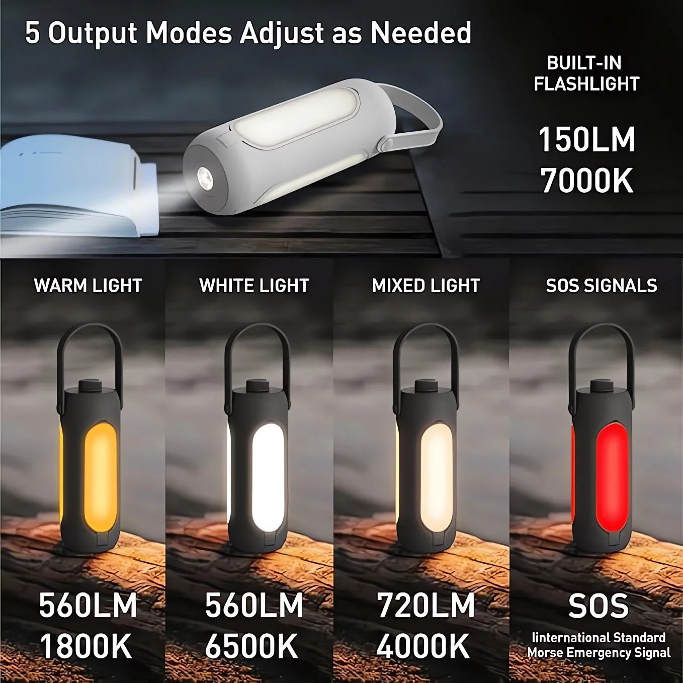 Camping Lantern 720LM with Flashlight Design 10000mAh Rechargeable
