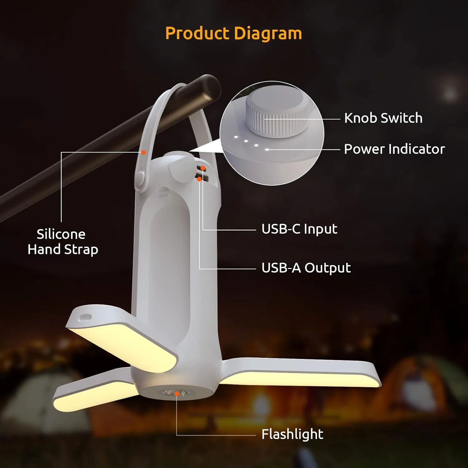 Camping Lantern 720LM with Flashlight Design 10000mAh Rechargeable