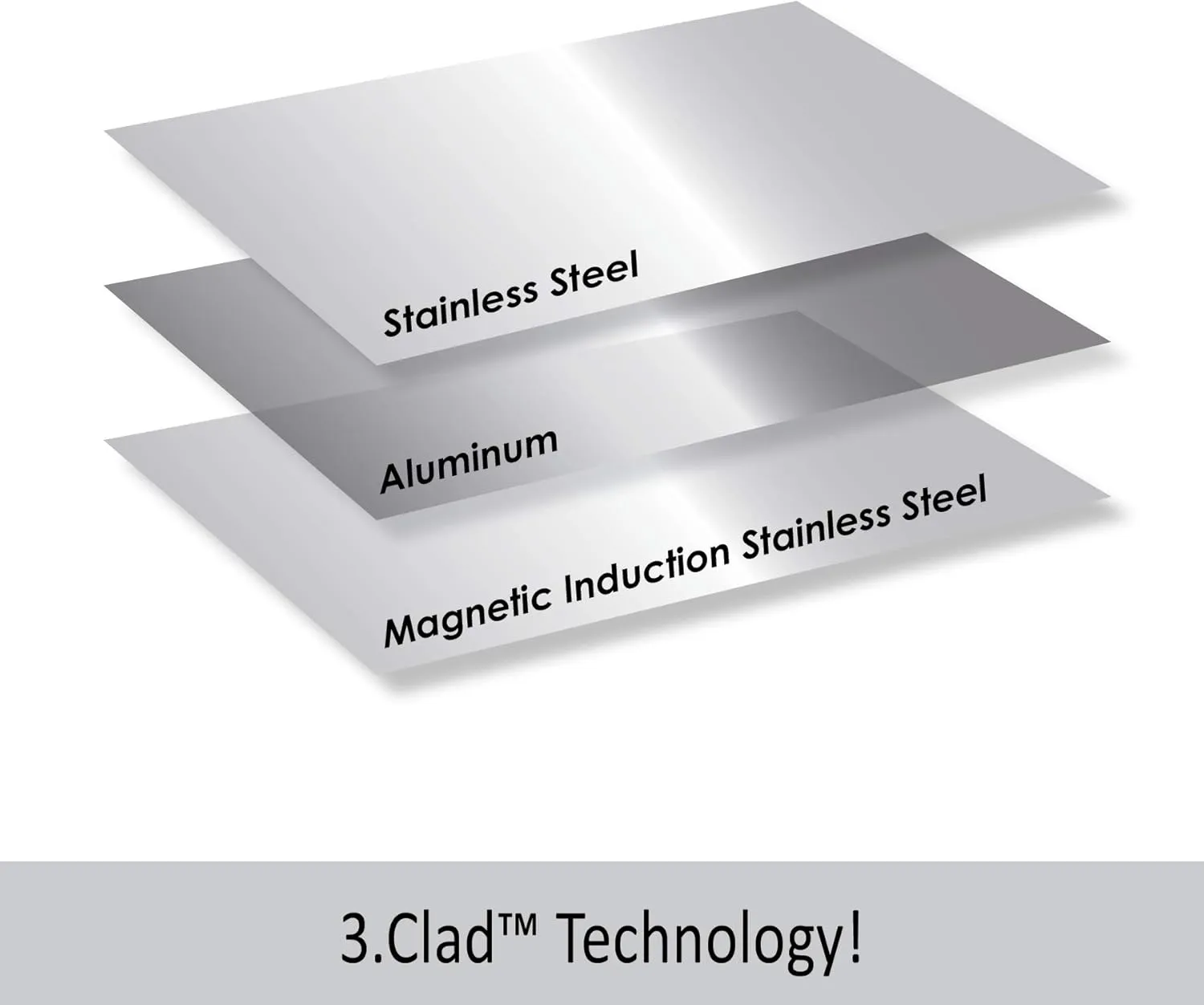 Chantal Stainless Steel Clad Tri-Ply Cookware, 3 pc Saute Set