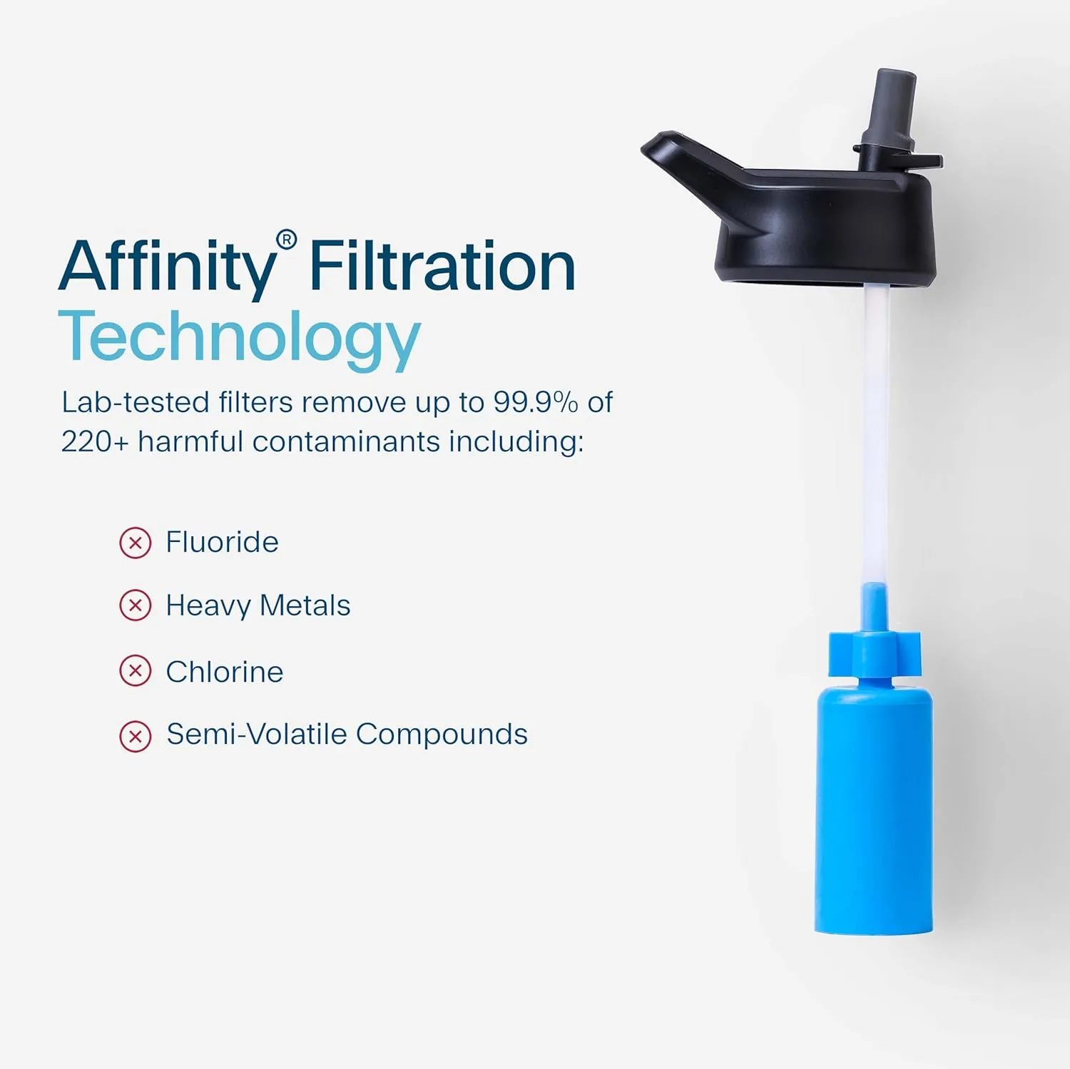 Clearly Filtered 32oz Water Bottle/Targets 220  Contaminants/Double-Wall Insulated Stainless Steel Filtered Water Bottle BPA/BPS-Free Phthalate-Free Filters Fluoride Lead Chlorine (Teal Blue)