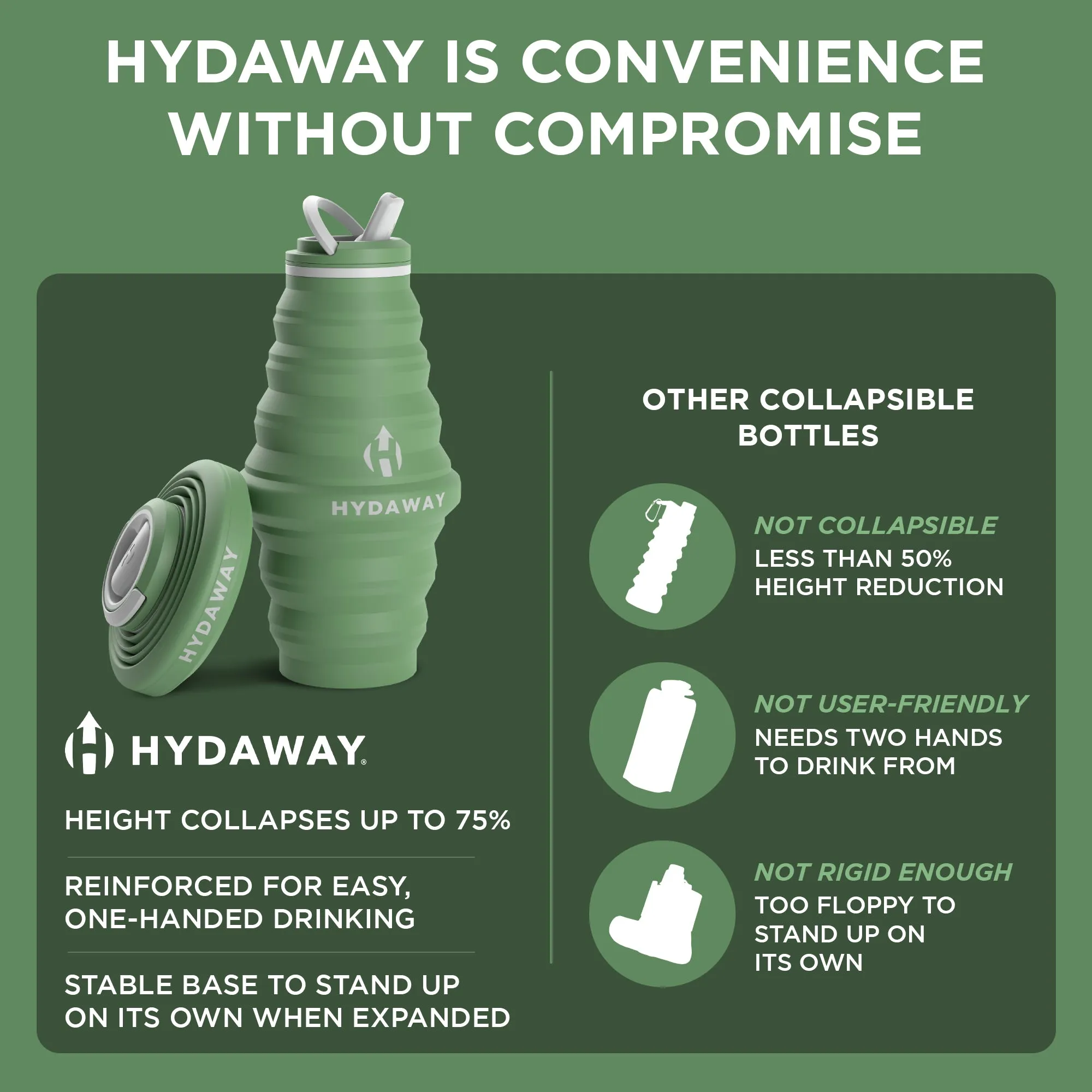 Collapsible Water Bottle | 25oz