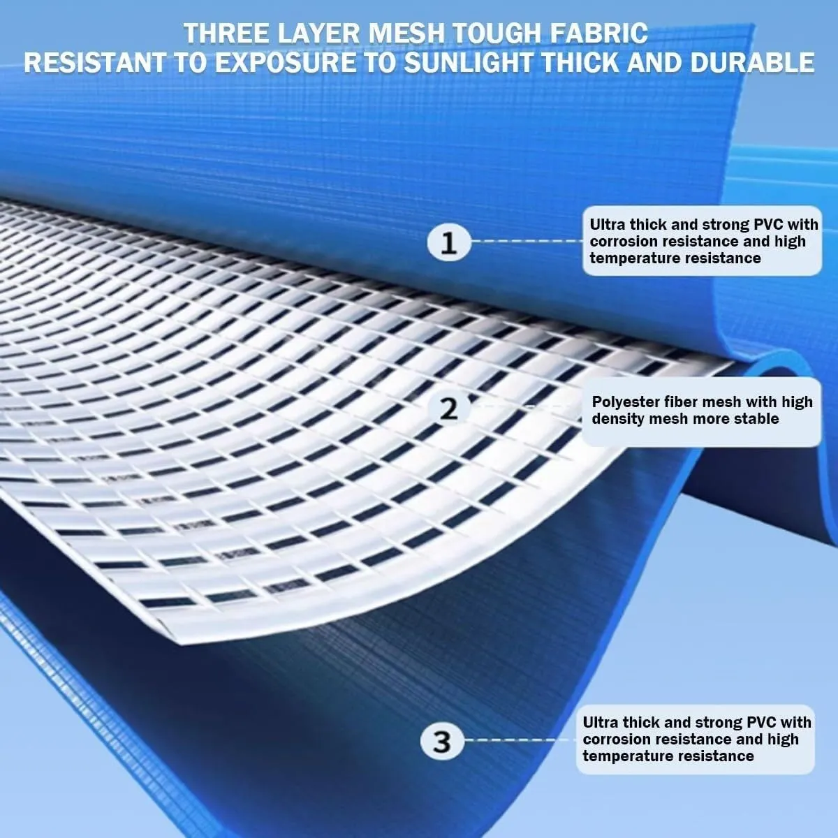 Collapsible Water Tank, High Capacity Portable Bladder for Emergency Storage, Durable & Leak-Proof Storage (Blue, 1 * 0.6 0.35m)(1 * 0.6 * 0.35m)