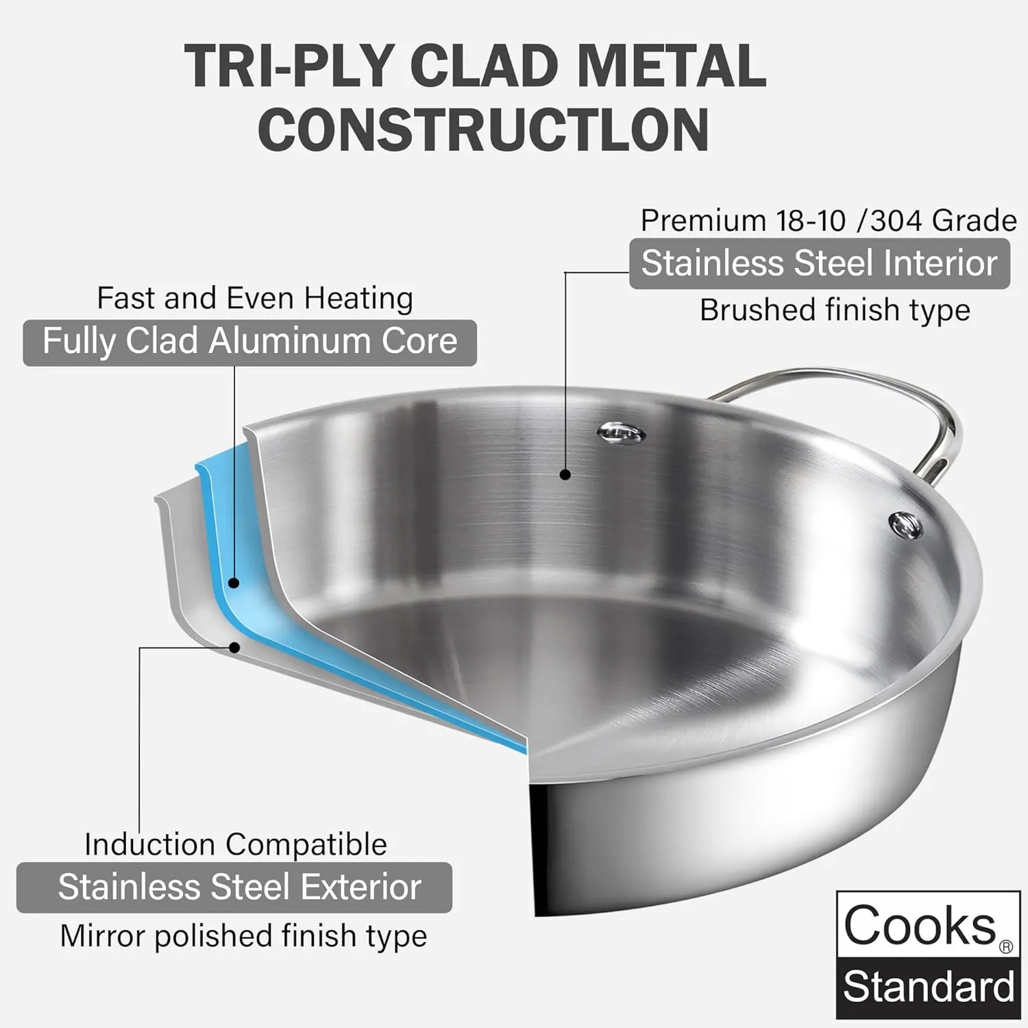 Cooks Standard 5.5-Quart Multi-Ply Clad Stainless Steel Deep Sauté Pan, 12-inch Frying Pan, Large Skillet with Lid Chef Induction Cookware, Stay-Cool Handle