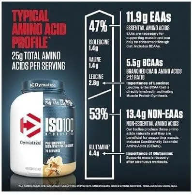 Dymatize ISO 100 Whey Protein Powder with 25g of Hydrolyzed 100% Whey Isolate, Vanilla 5 Pound, Package may vary