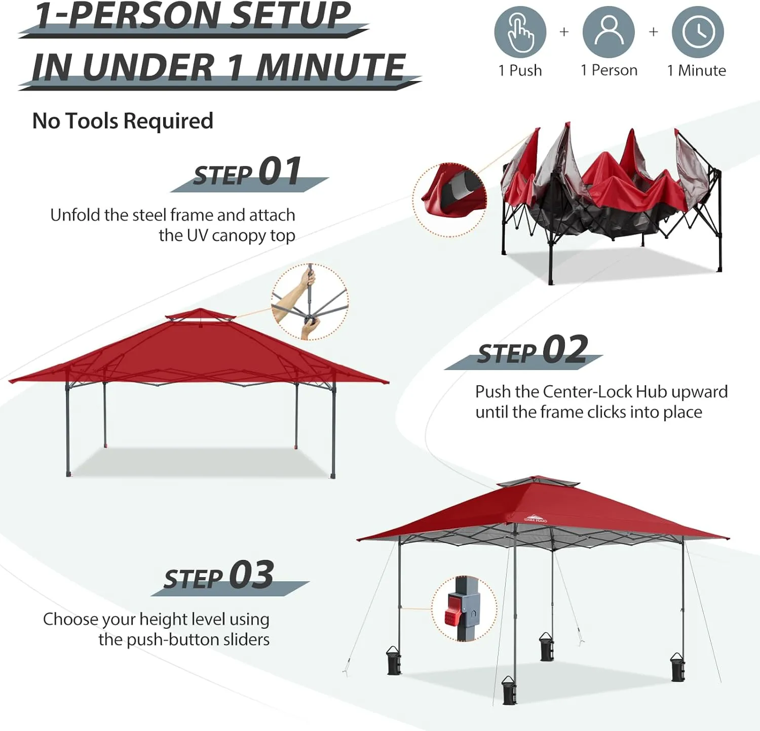EAGLE PEAK 13x13 Straight Leg Pop Up Canopy Tent Instant Outdoor Canopy Easy Single Person Set up Folding Shelter w/Auto Extending Eaves 169 Square Feet of Shade (Red)
