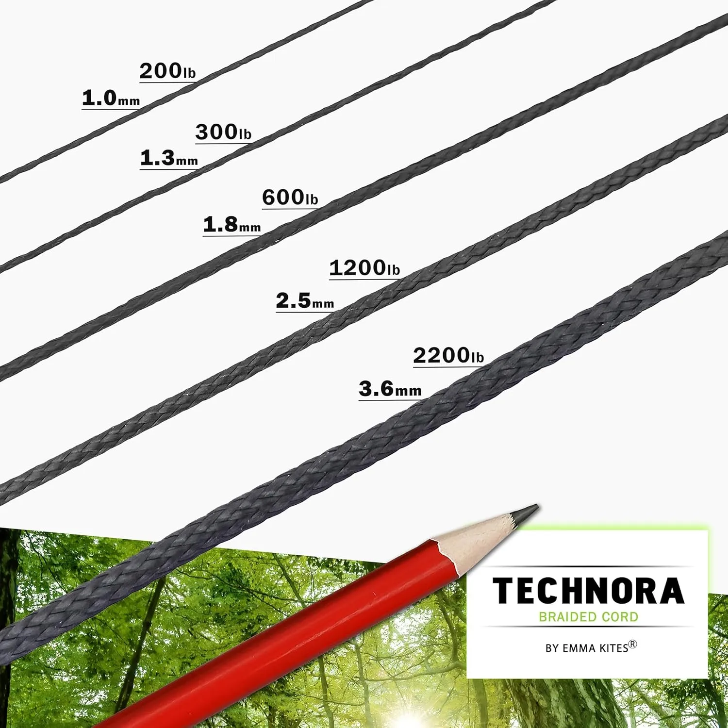 emma kites Black 3.6mm Technora Braided Cord PU Coating Abrasion Flame Resistant, Snare Line Tough Tactical Survival Cord Model Rocket Paracord Assist Cord 2200Lb 30Ft