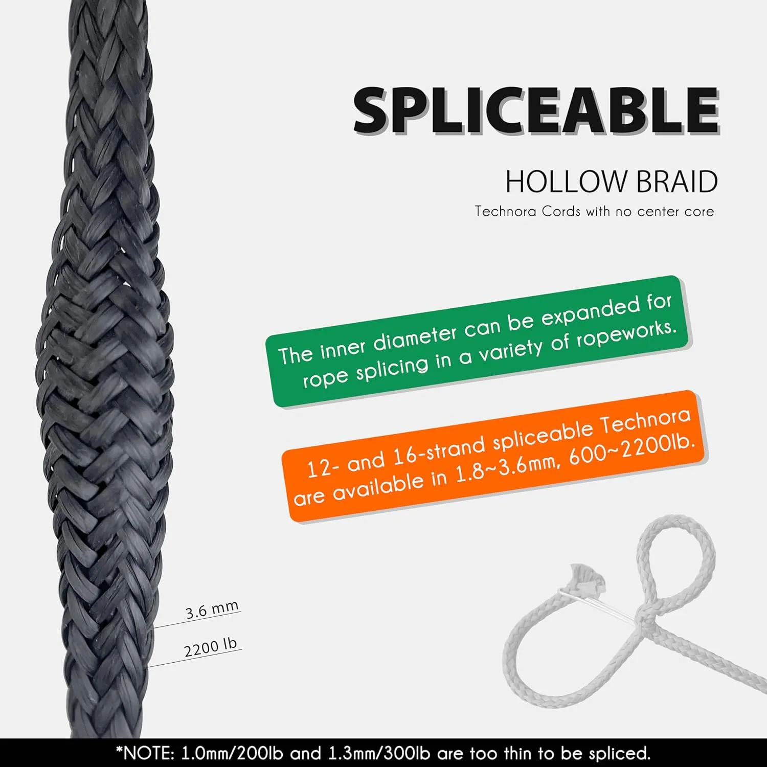 emma kites Black 3.6mm Technora Braided Cord PU Coating Abrasion Flame Resistant, Snare Line Tough Tactical Survival Cord Model Rocket Paracord Assist Cord 2200Lb 30Ft