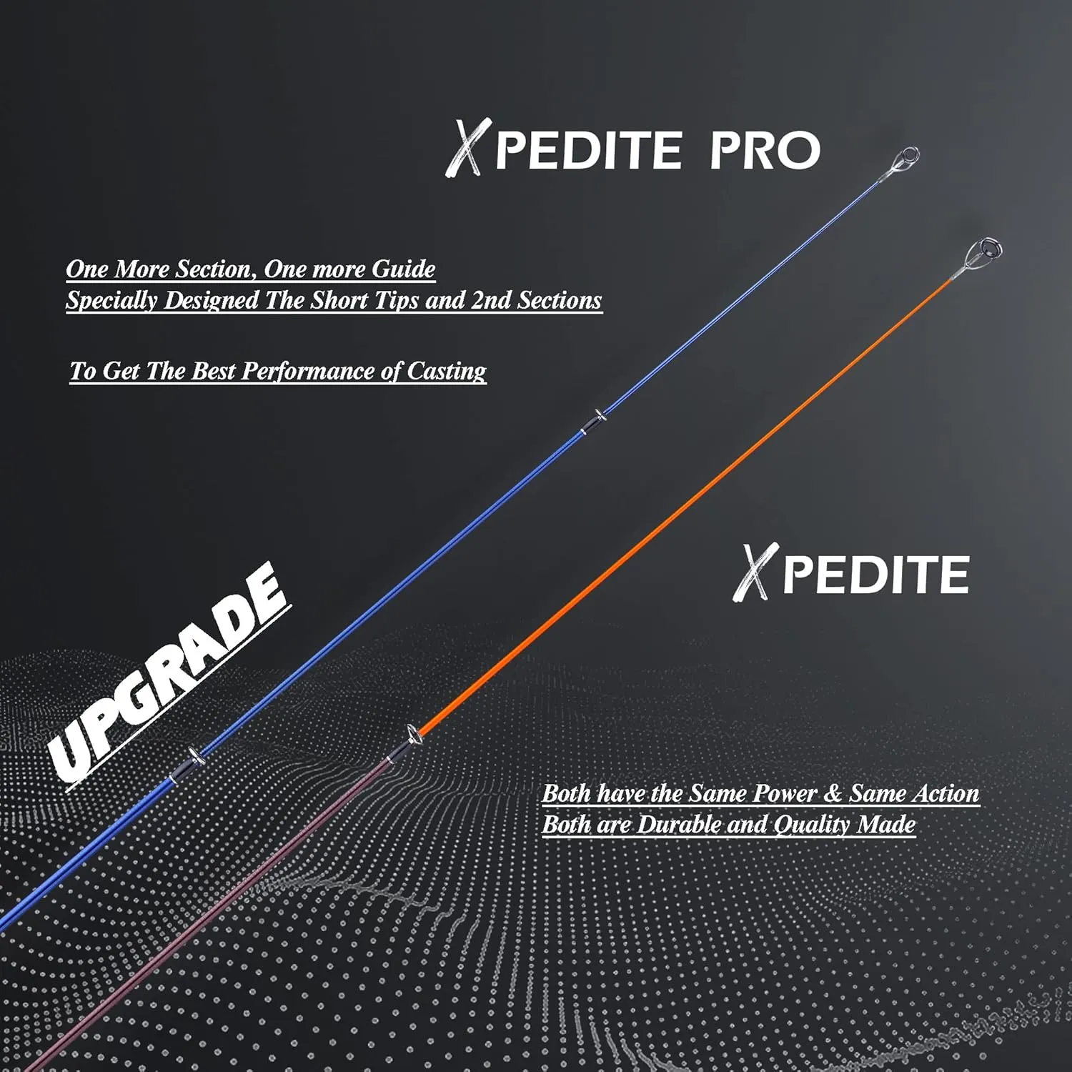 EOW XPEDITE PRO Portable Telescopic Casting and Spinning Fishing Rods, 24T Carbon Blanks & Solid Carbon Tip, Cork Handle, Travel Rod, Short Collapsible Rods