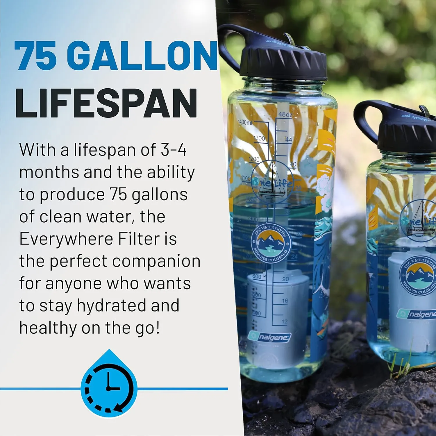 Epic Water Filters Nalgene OG Water Bottle with Filter, USA Made, BPA Free, Removes 99.99% Tap Water Contaminants, Forever Chemicals, Sailing One Life Art, 48 oz