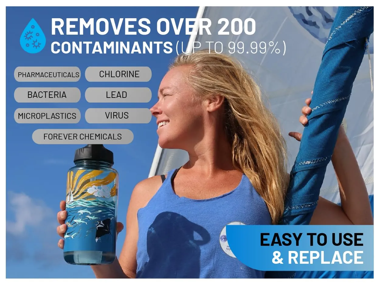 Epic Water Filters Nalgene OG Water Bottle with Filter, USA Made, BPA Free, Removes 99.99% Tap Water Contaminants, Forever Chemicals, Sailing One Life Art, 48 oz