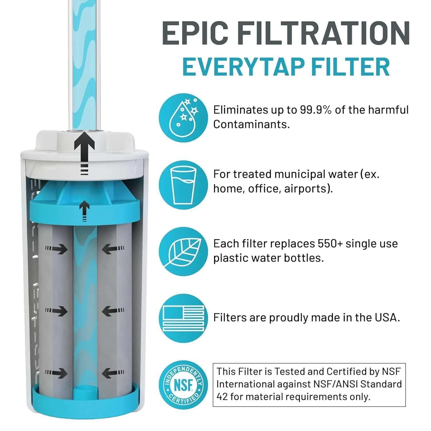 Epic Water Filters Nalgene OG Water Bottle with Filter, USA Made, BPA Free, Removes 99.99% Tap Water Contaminants, Forever Chemicals, Sailing One Life Art, 48 oz