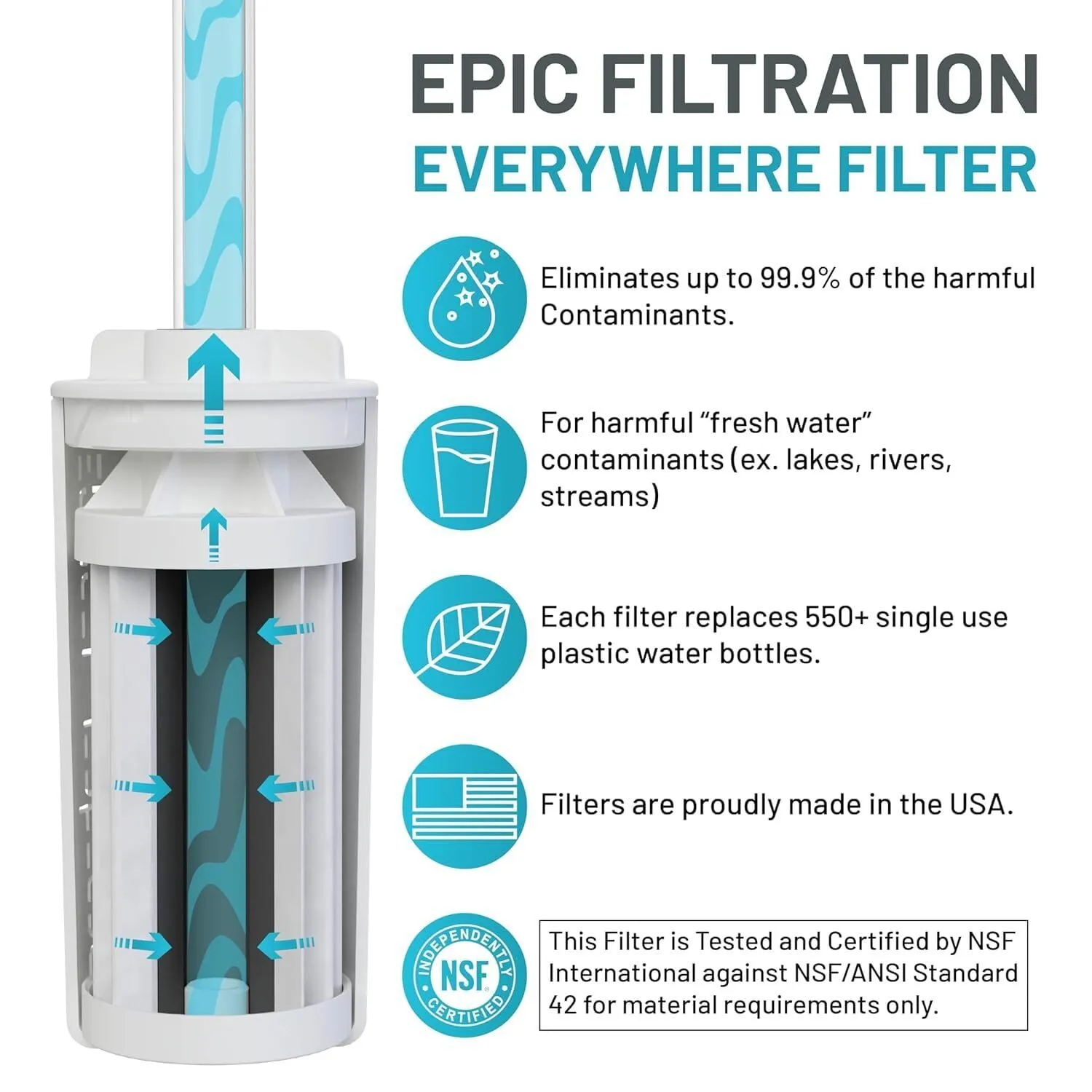 Epic Water Filters Nalgene OG Water Bottle with Filter, USA Made, BPA Free, Removes 99.99% Tap Water Contaminants, Forever Chemicals, Sailing One Life Art, 48 oz
