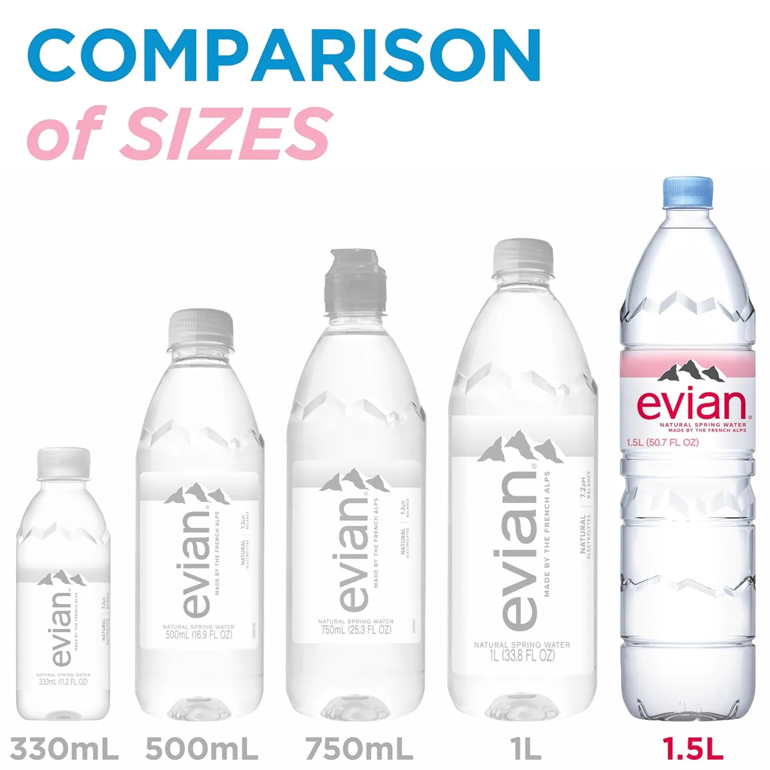 Evian Natural Spring Water, 1.5 L bottle (Pack of 12)