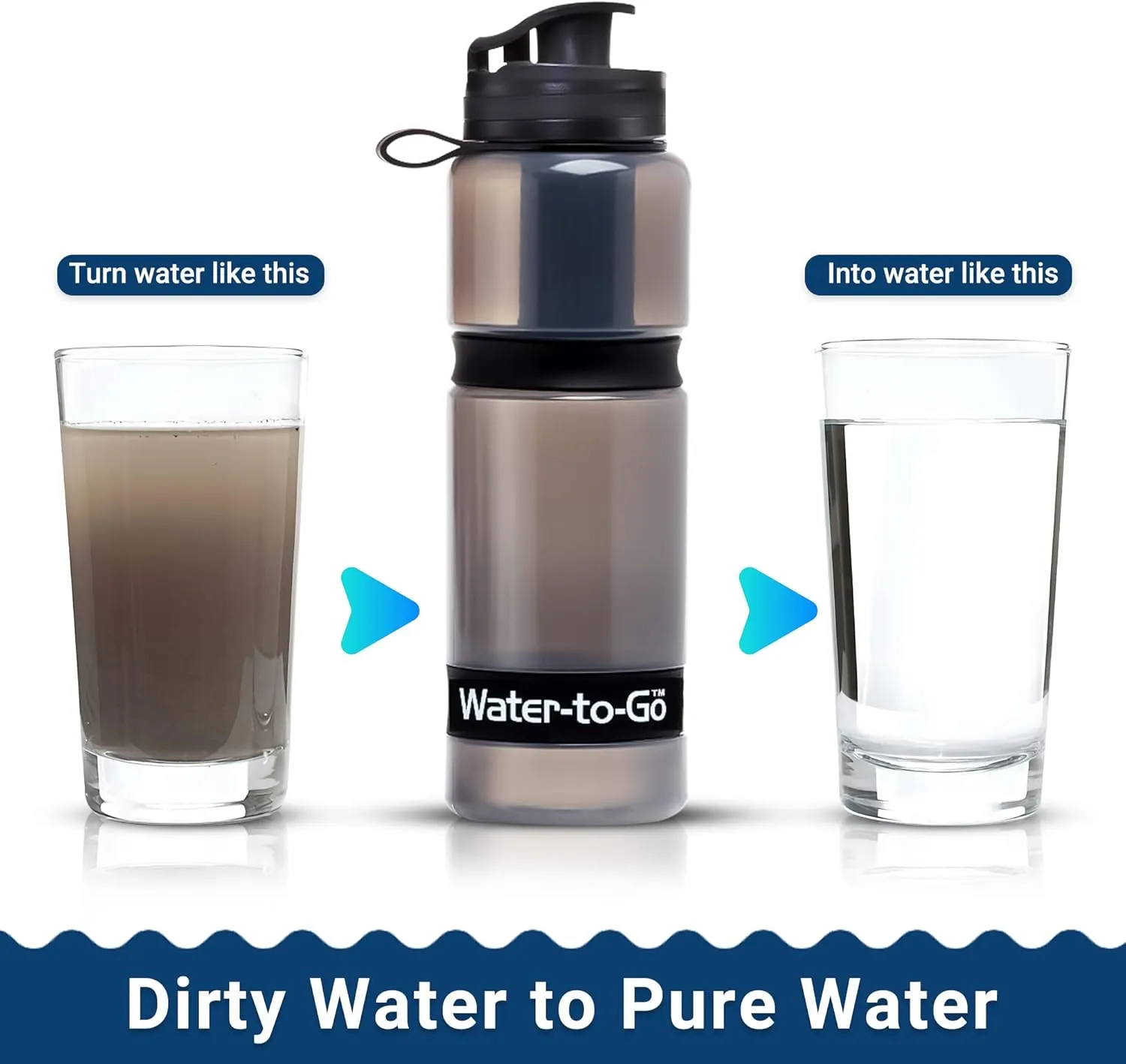 Explore! filtered water bottle (25 fl oz/75 cl)
