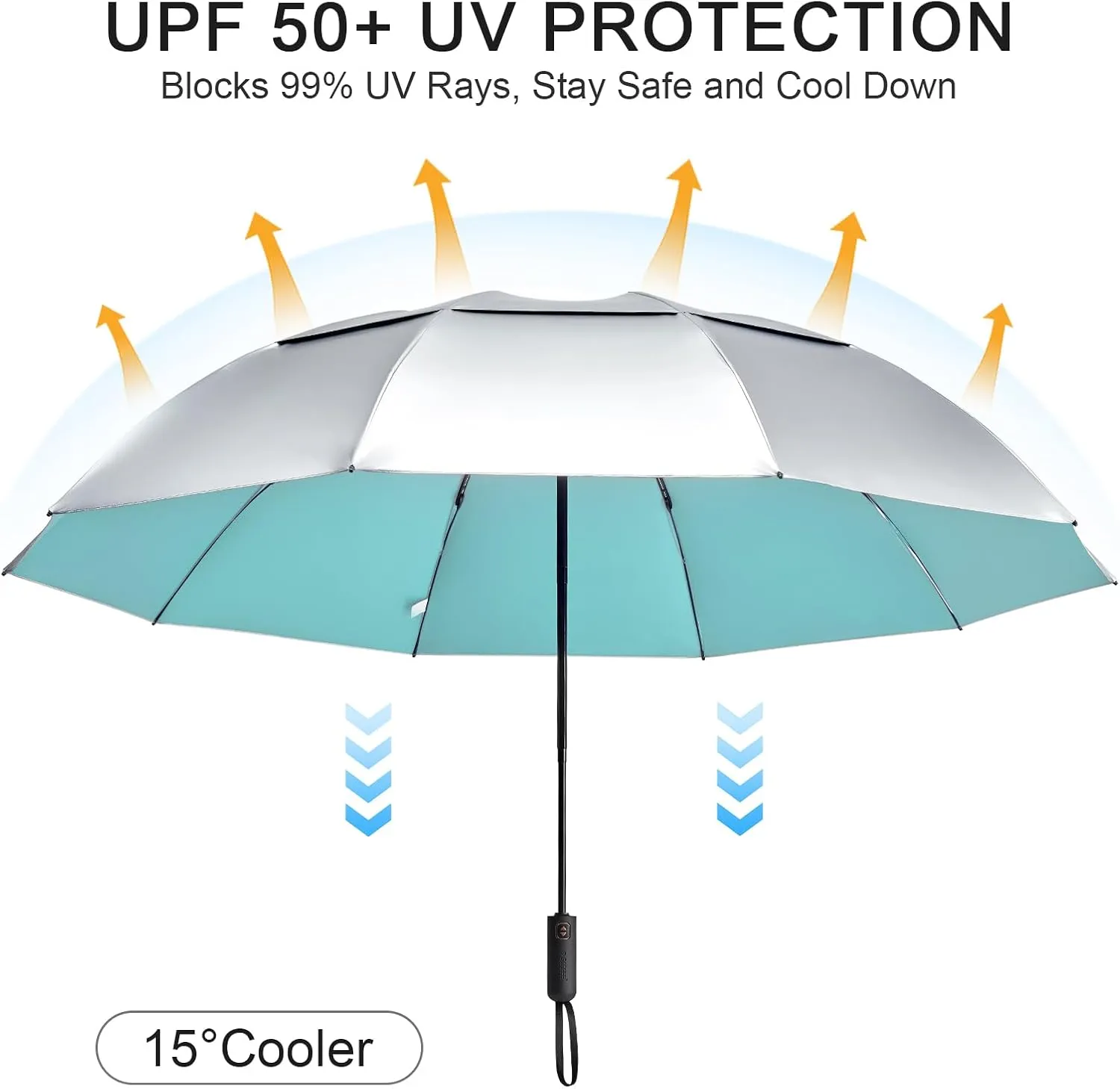 G4Free 42/46/54/62 Inch Large Golf Umbrella Compact Reverse Travel Umbrella 10 Ribs Windproof for Rain Double Canopy Automatic Open Close