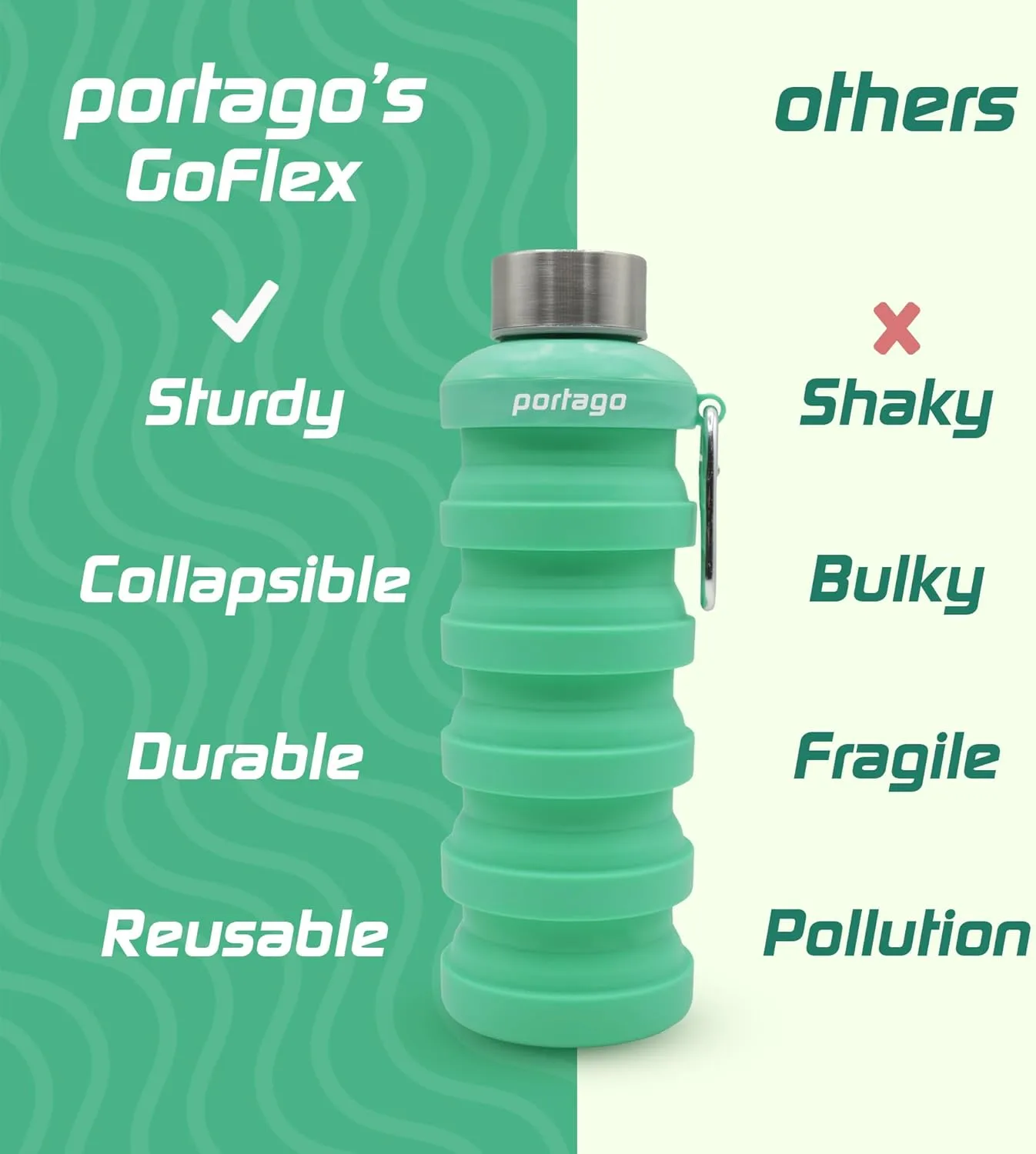 Goflex | 17 oz/500 ml, Collapsible Water Bottle for Travel, Hiking, Camping, Sports, Gym, and Fitness, BPA Free Silicone, Flexible and Leak Resistant, Portable Carabiner (Mint)