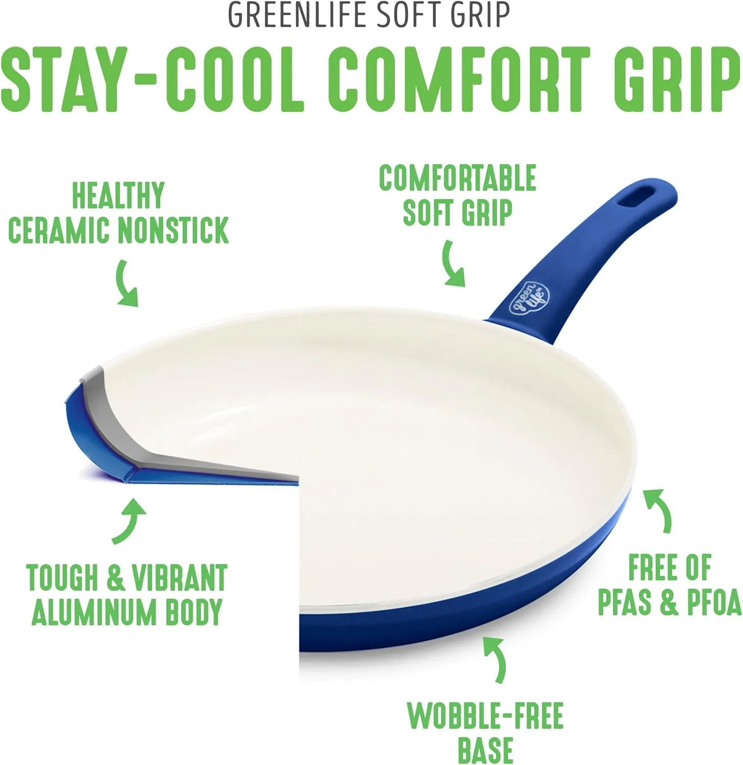 GreenLife Soft Grip 16 Piece Cookware Set, Non-Toxic PFAS-Free Ceramic Nonstick, Frying, Sauce, Saute, Utensils, Glass Lids, Stay-Cool Handles, Wobble Free, Dishwasher & Oven Safe, Blue