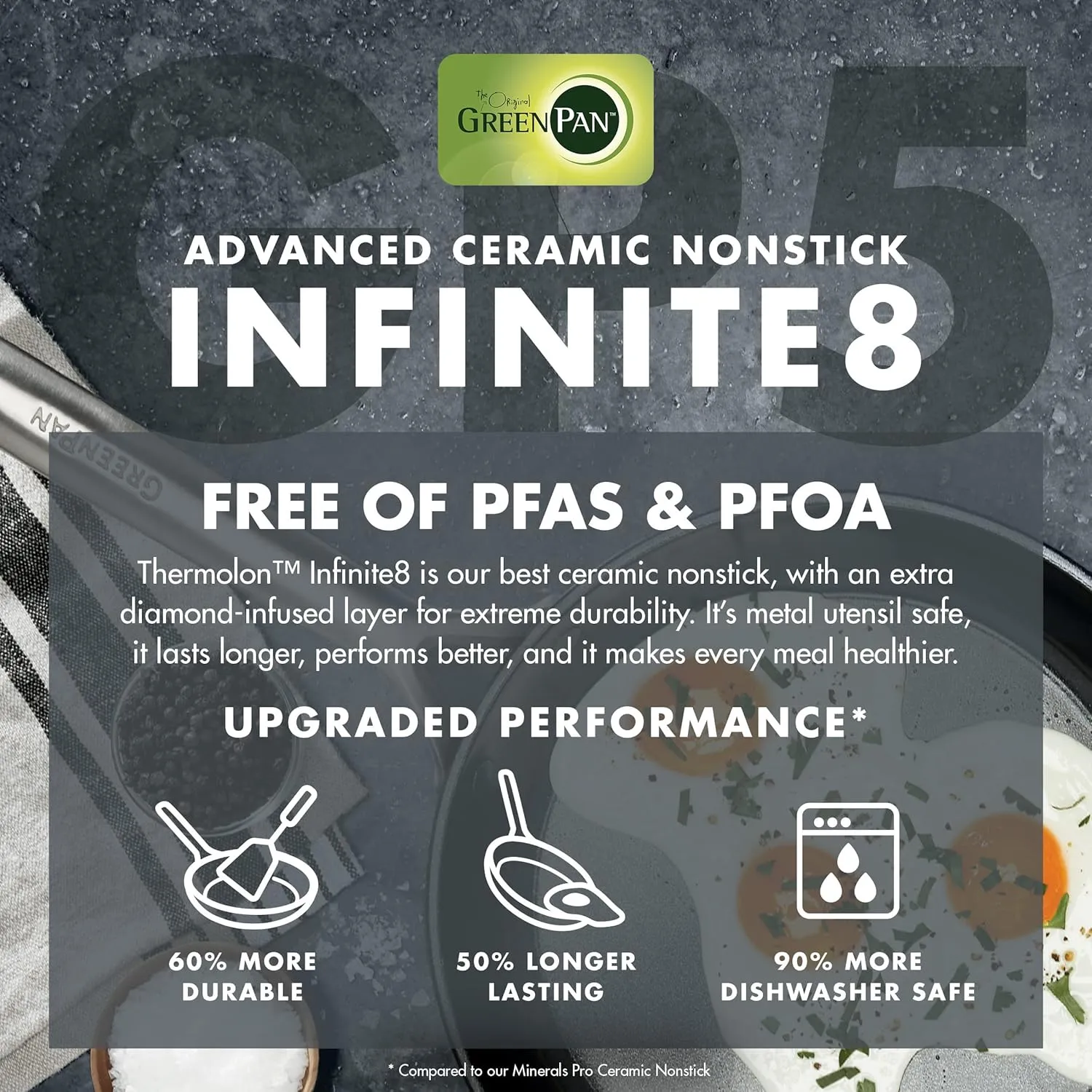 GreenPan GP5 Hard Anodized Healthy Ceramic Nonstick 9.5” & 11” 2 Piece Frying Pan Skillet Set,Heavy Gauge Scratch Resistant,Stay-Flat Surface, Induction, Mirror Finish Handle,Oven Safe,PFAS-Free,Slate