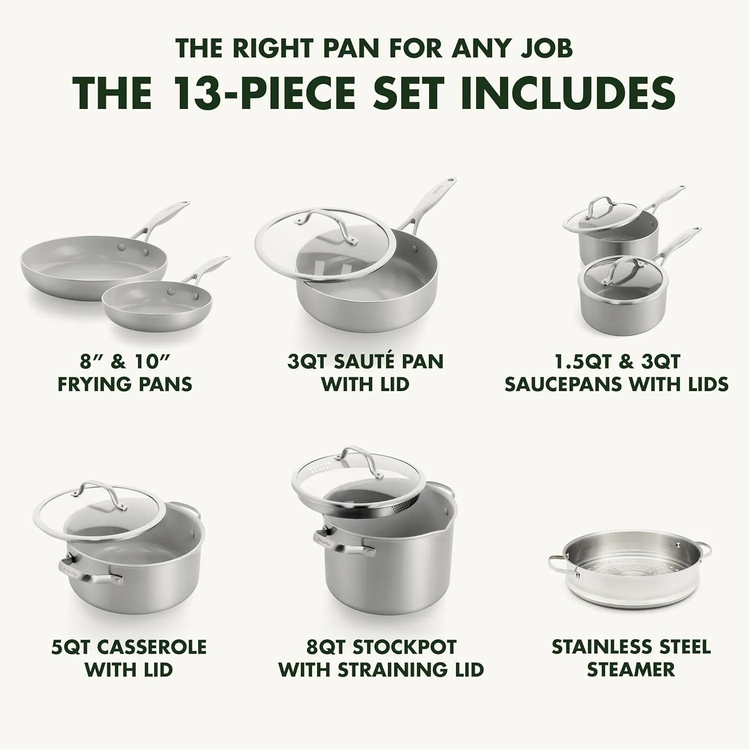 GreenPan Venice Pro Tri-Ply Stainless Steel Healthy Ceramic Nonstick 13 Piece Cookware Pots and Pans Set, PFAS-Free, Multi Clad, Induction, Dishwasher Safe, Oven Safe, Silver