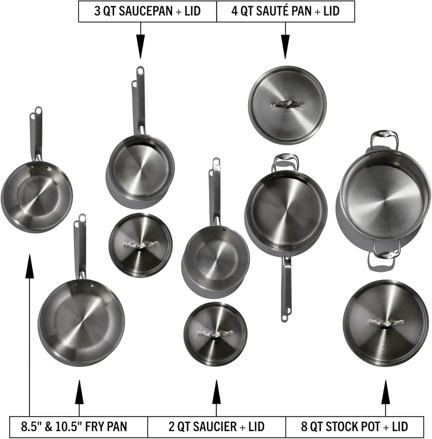 Heritage Steel Eater Series 10 Piece Cookware Set | Made in USA | 5 Ply Fully Clad Stainless Steel Cookware Set | Stay Cool Handle | Induction Ready & Non-Toxic