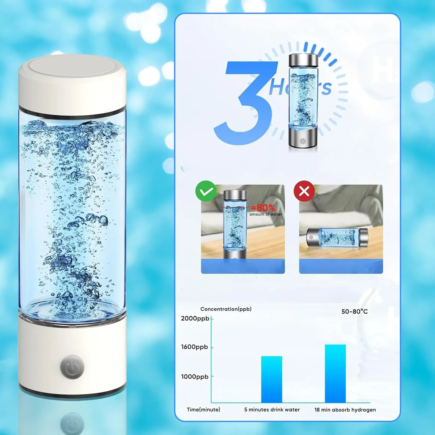 Hydrogen Water Bottle Generator,3 Min Quick Electrolysis,Portable Quick Rechargeable 1600PPB Hydrogen Water,with SPE/PEM Technology, for Home Office Travel Fitness Drinking (White)