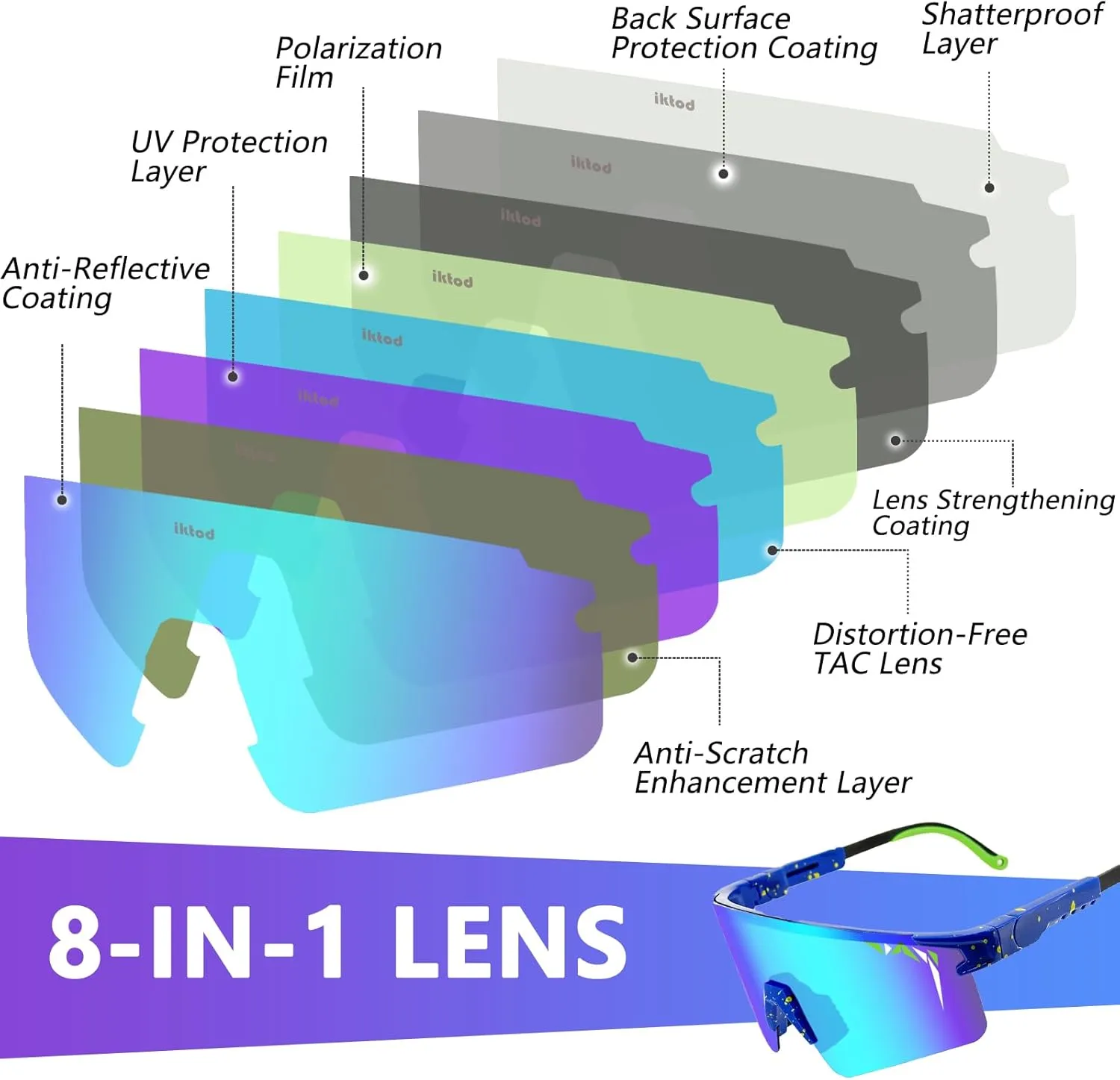 IKTOD Sports Polarized Sunglasses Men Women Anti-UV Baseball Sunglasses Youth Double Wide Cycling Running Softball Goggles
