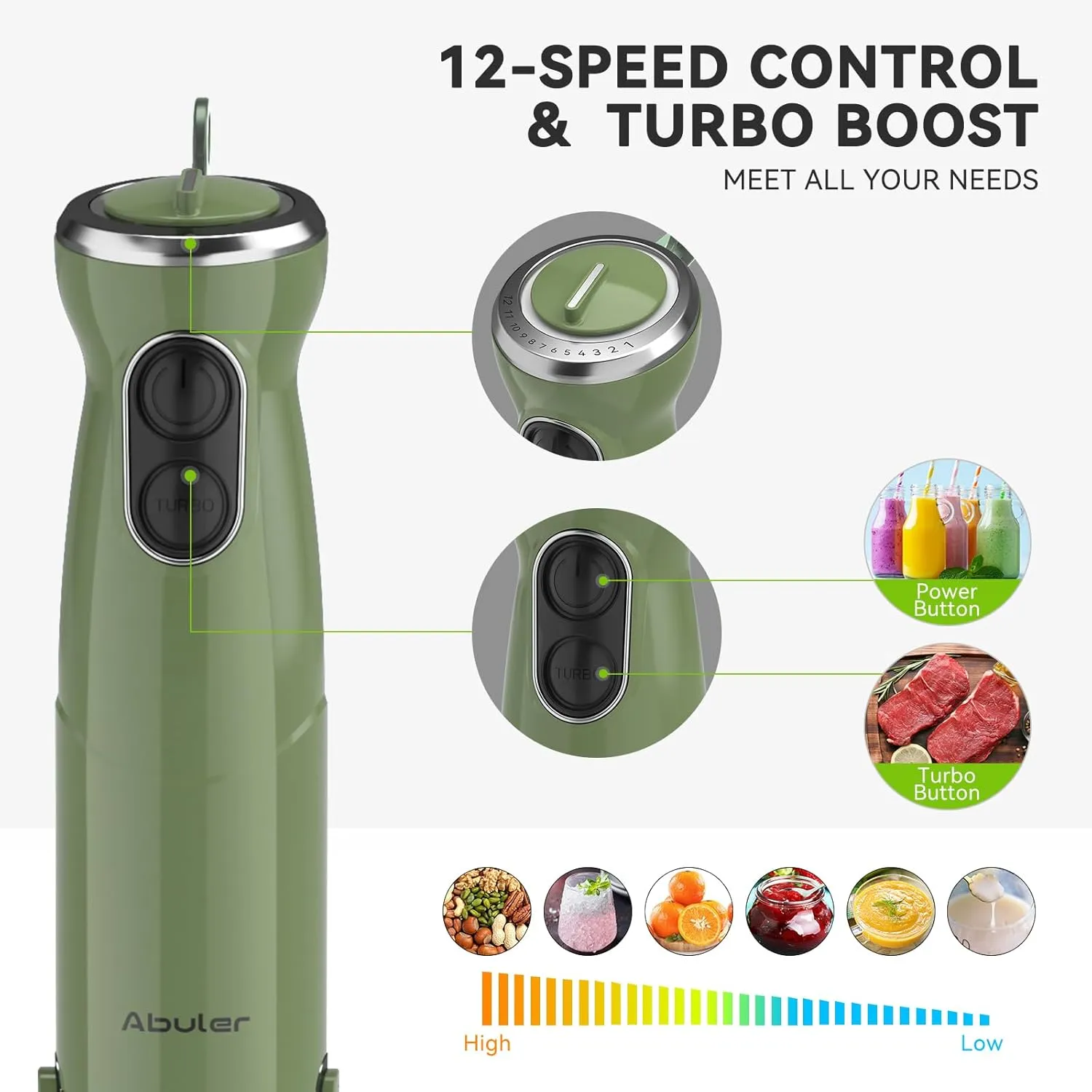 Immersion Blender Handheld 5 in 1 Hand Blender, 1000W Hand Mixer Stick, BPA-Free 12 Speed Handheld Blender with Mixing Beaker, Chopper, Whisk and Milk Frother for Soup, Smoothies, Sauce, Baby Food