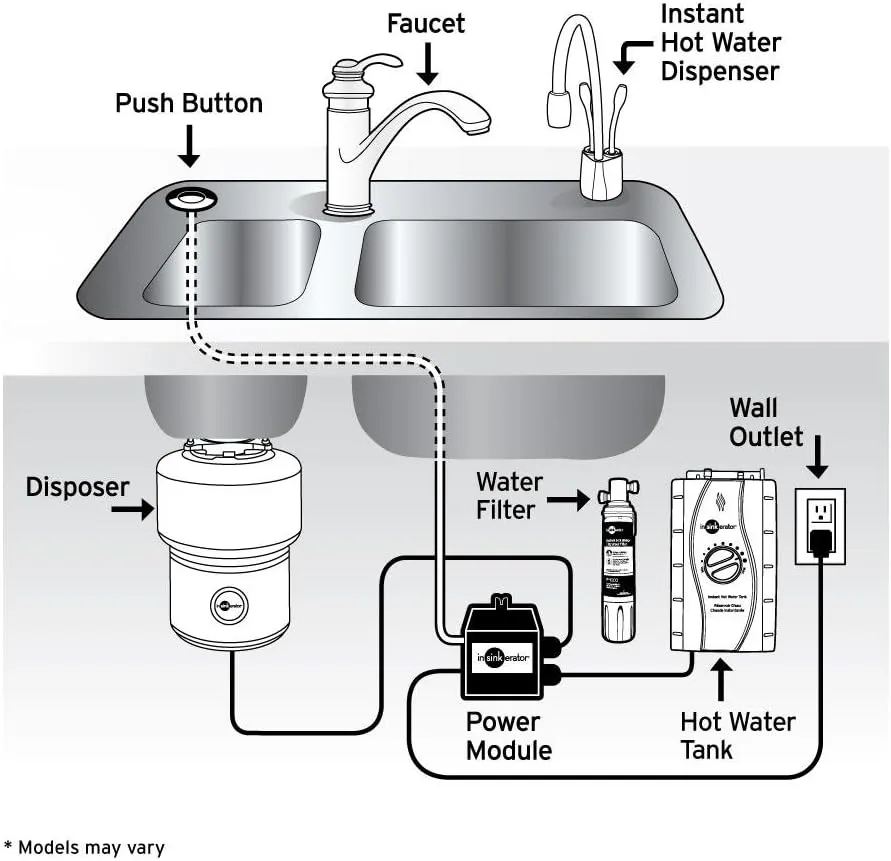 InSinkErator F-HC3300SN Modern Instant Hot & Cold Water Dispenser - Faucet Only, Satin Nickel
