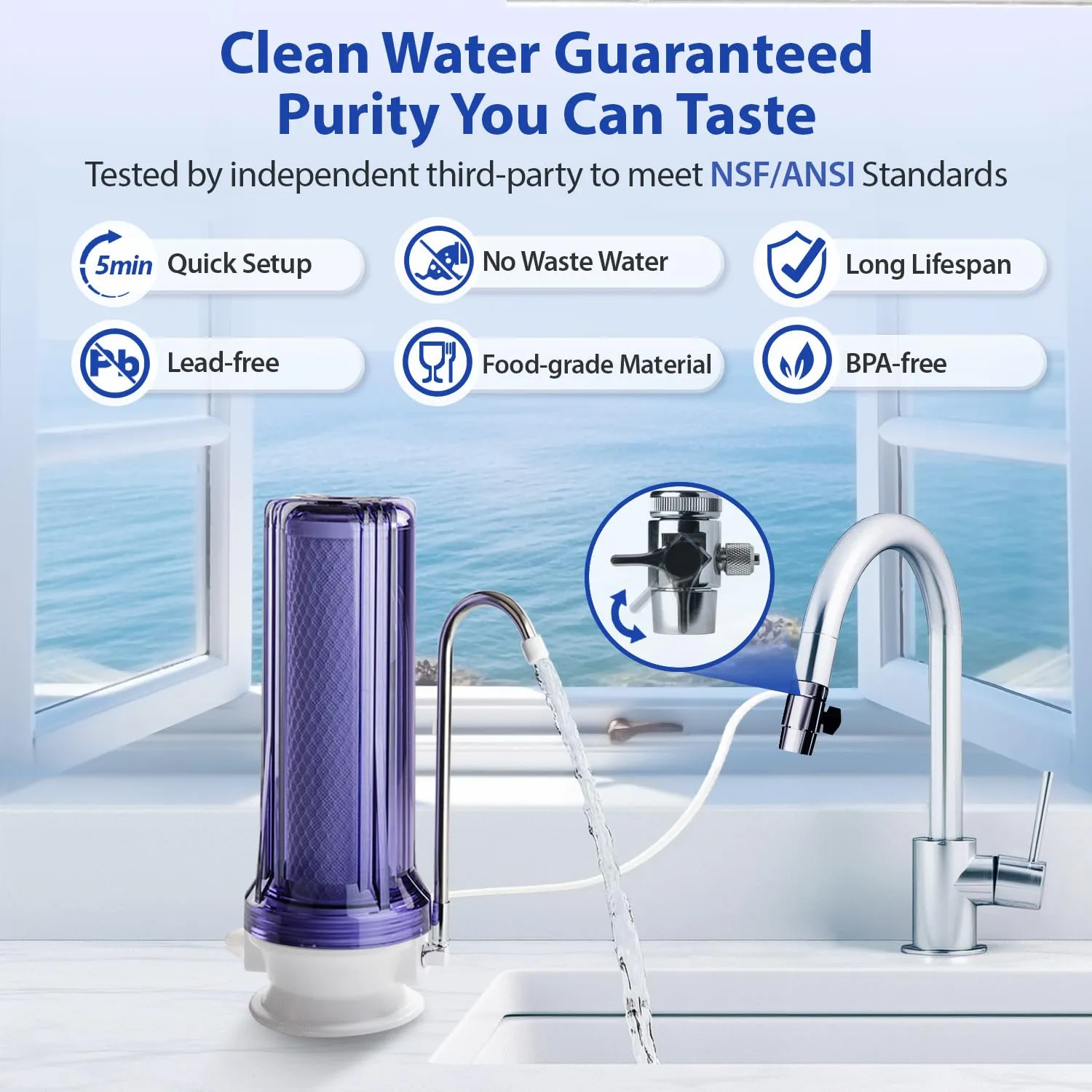 iSpring CKC1C Countertop Drinking Water Filtration System with Carbon Filter, 2.5" x 10", Clear